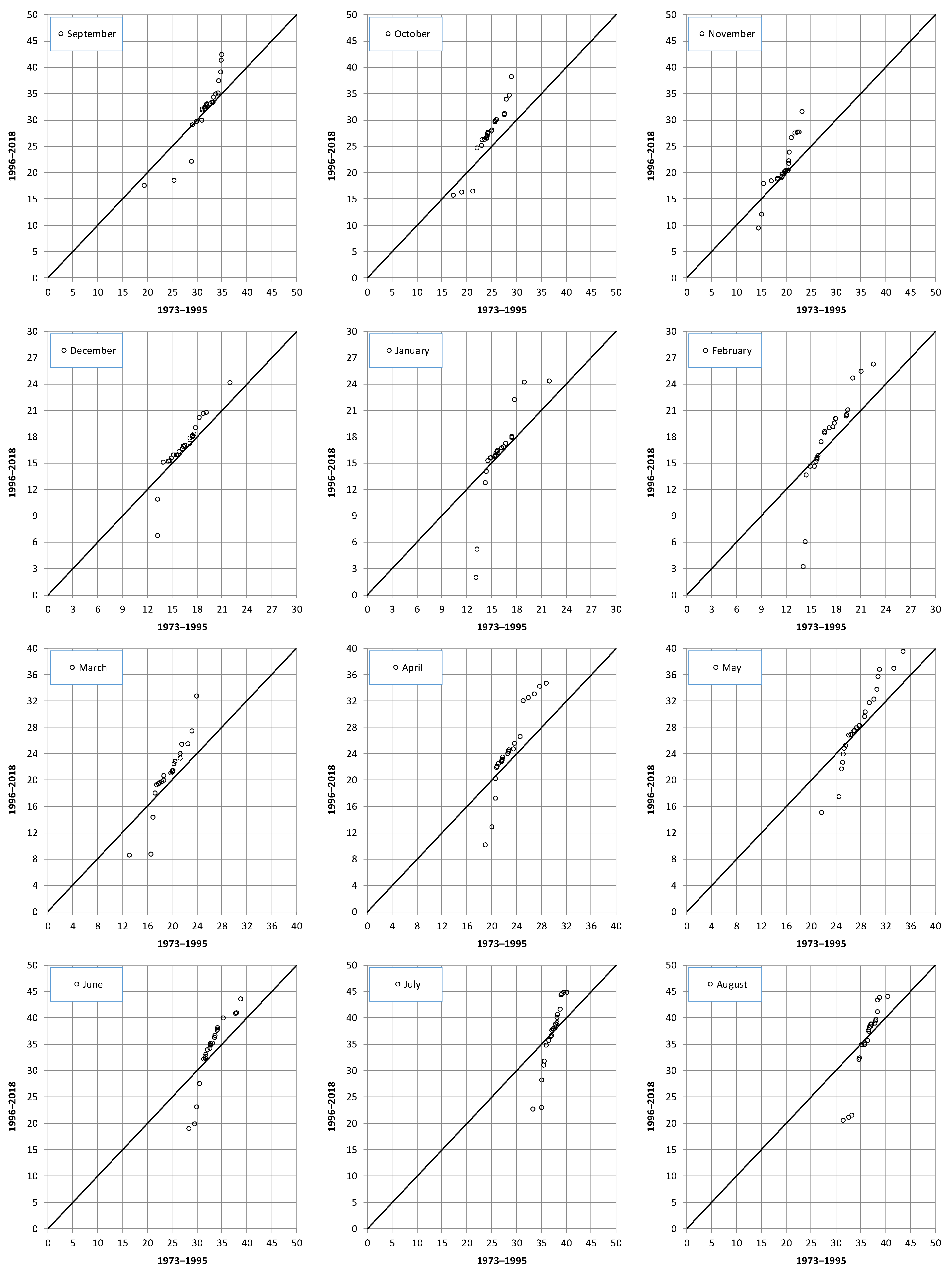 Hydrology 11 00077 g006