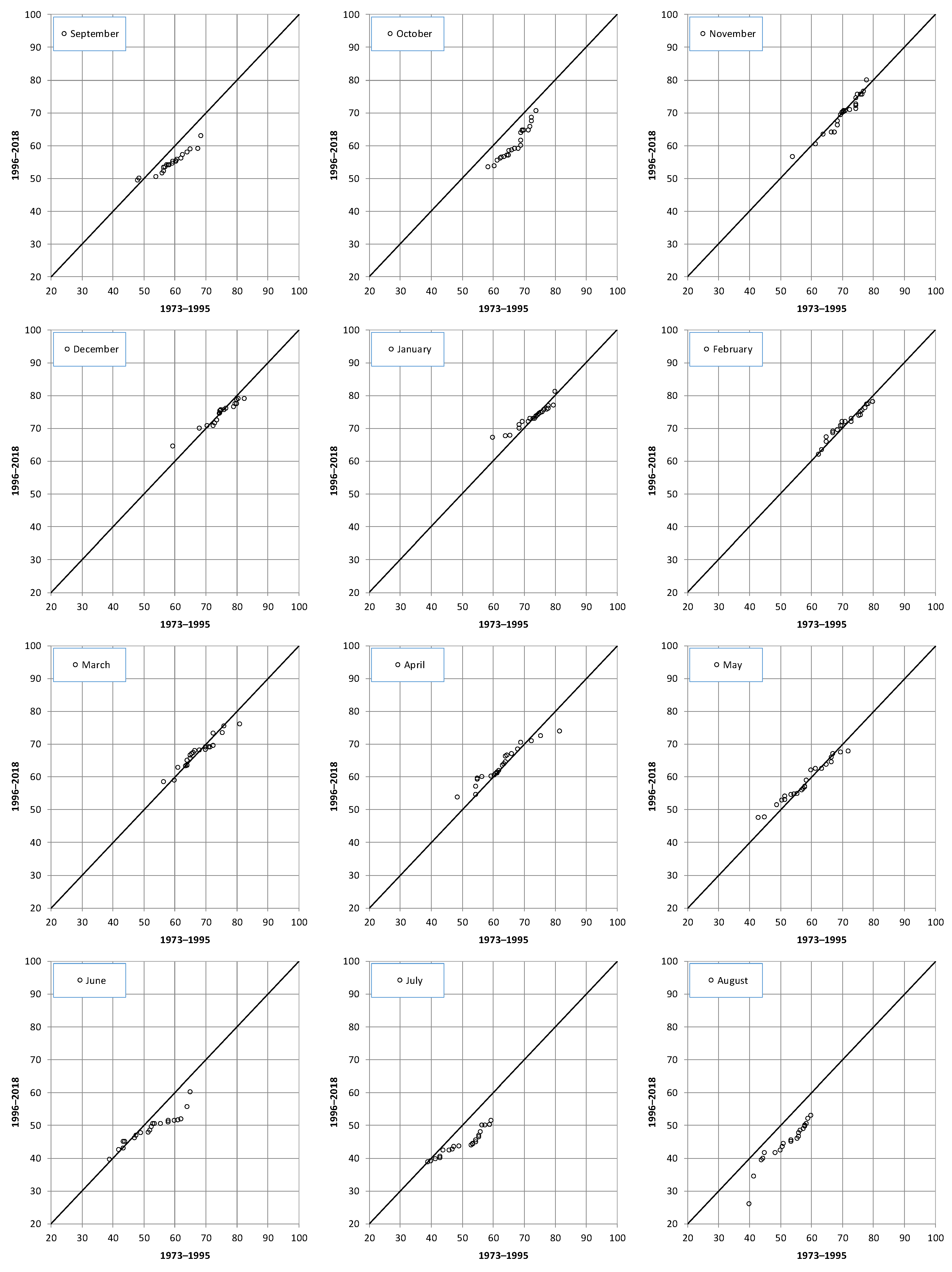 Hydrology 11 00077 g008