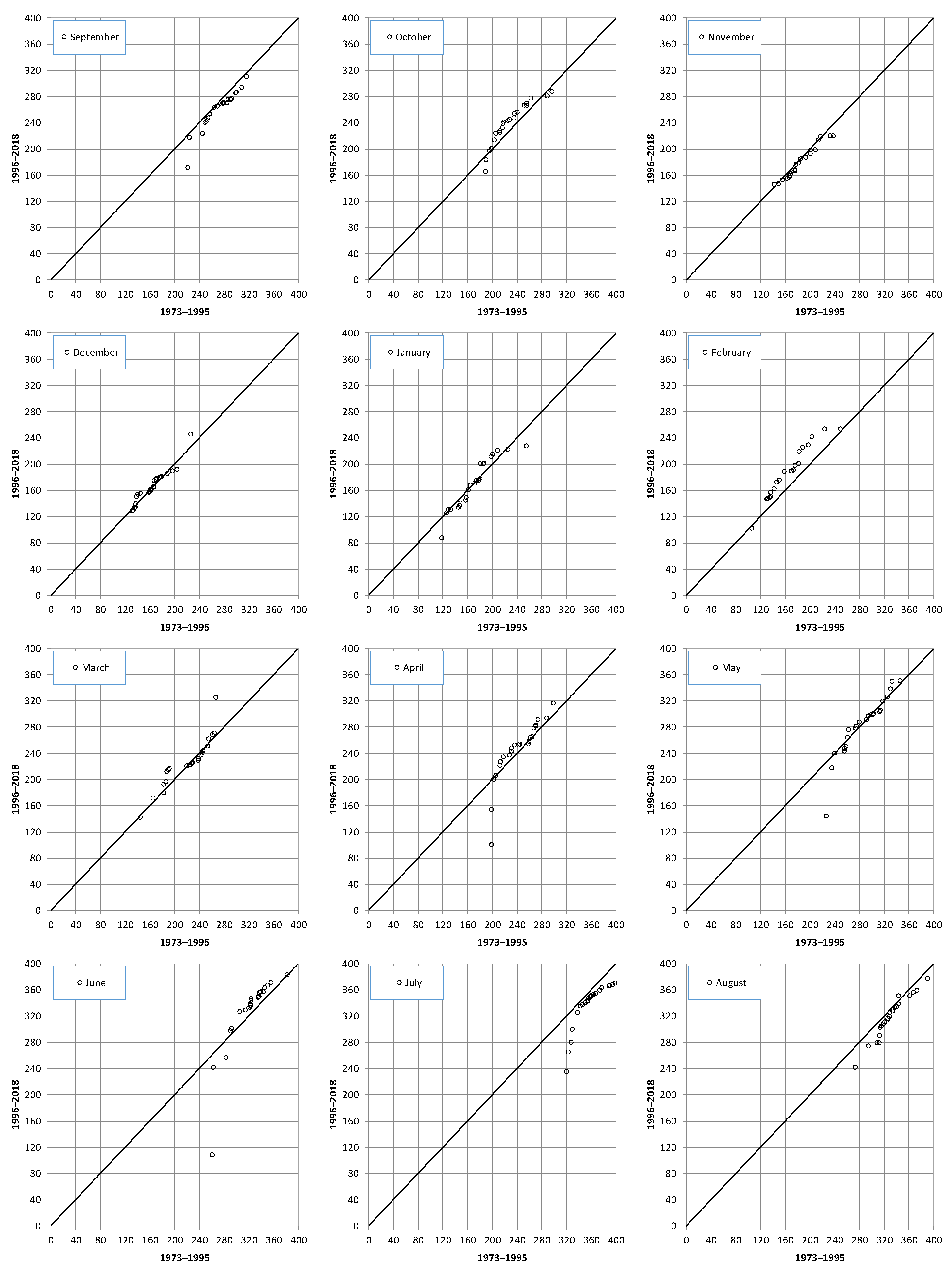 Hydrology 11 00077 g010