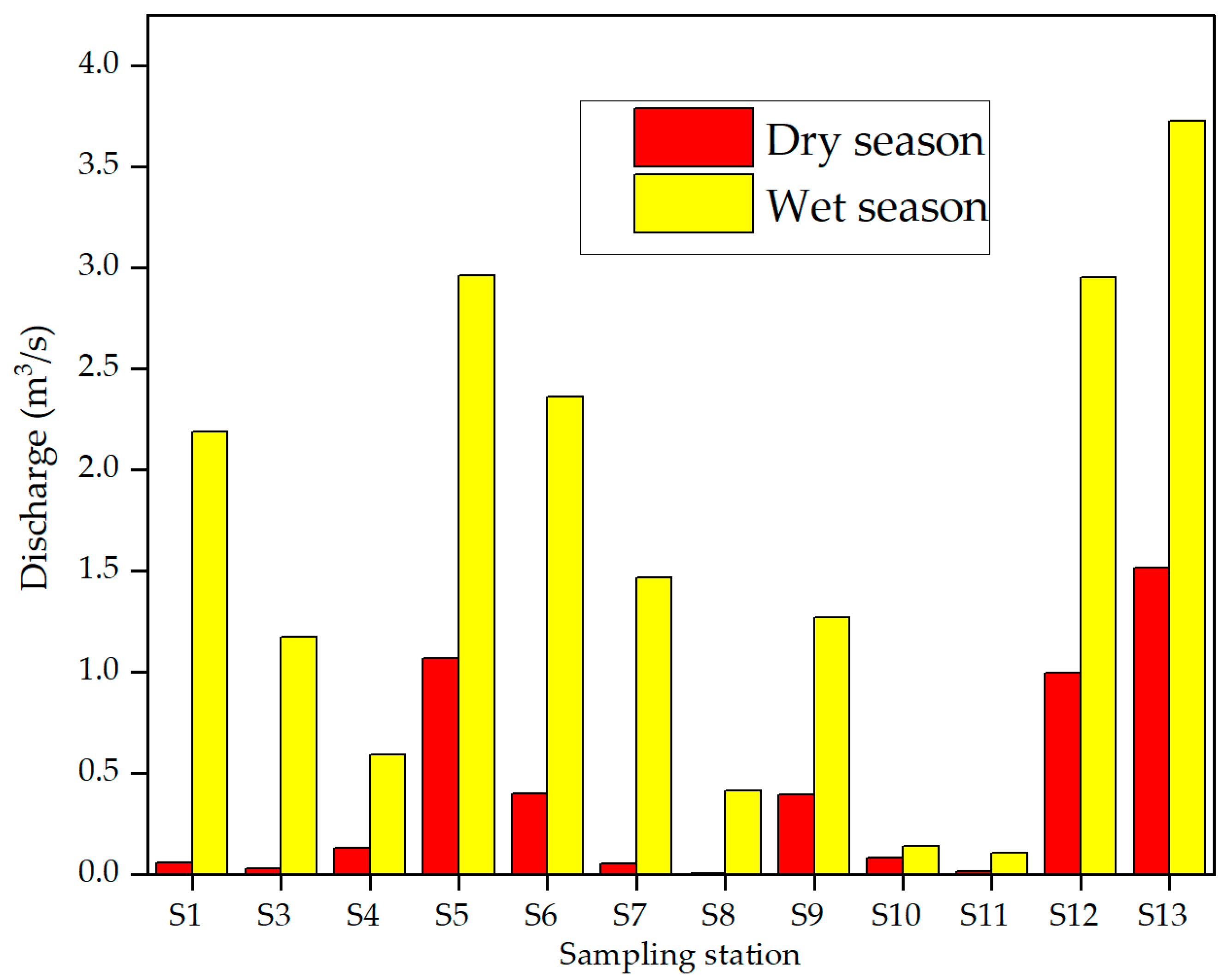 Hydrology 11 00078 g002