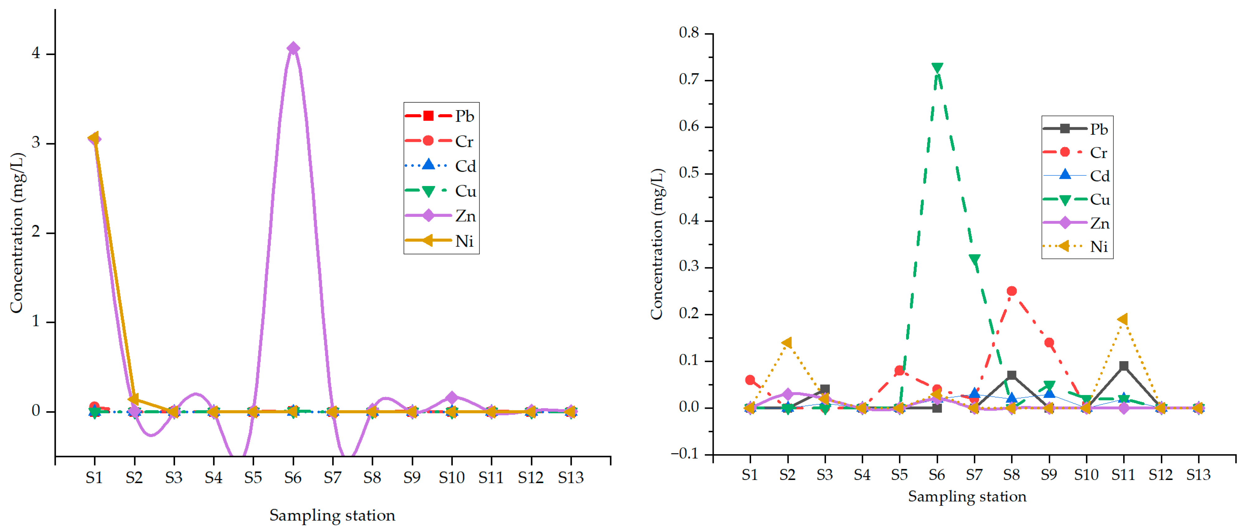 Hydrology 11 00078 g005