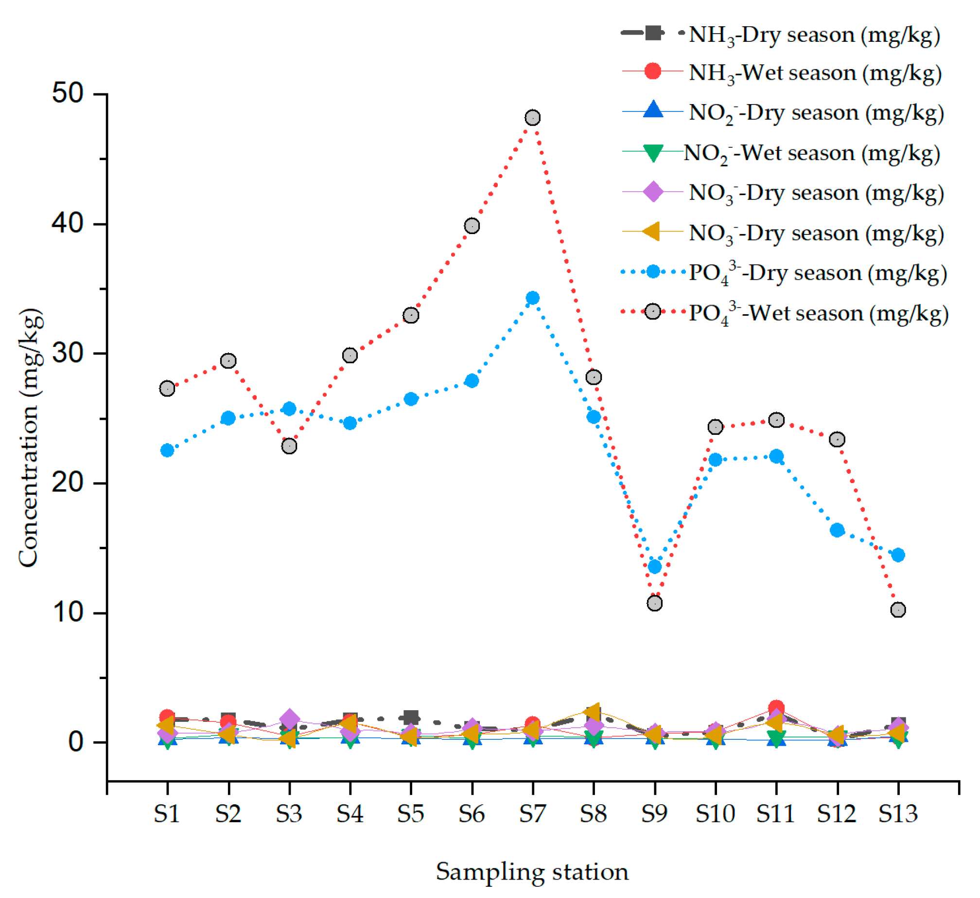 Hydrology 11 00078 g008