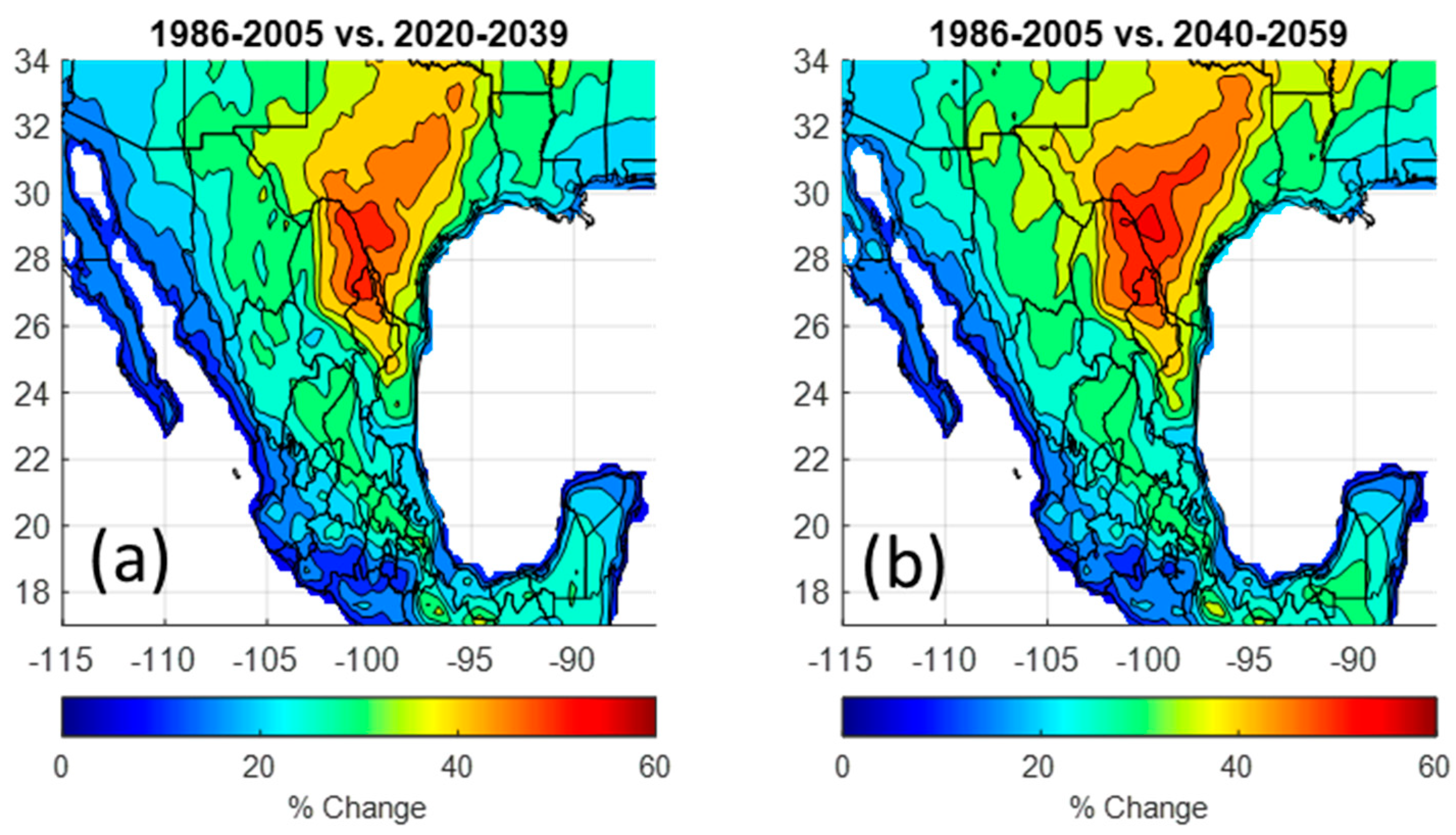 Hydrology 11 00083 g005