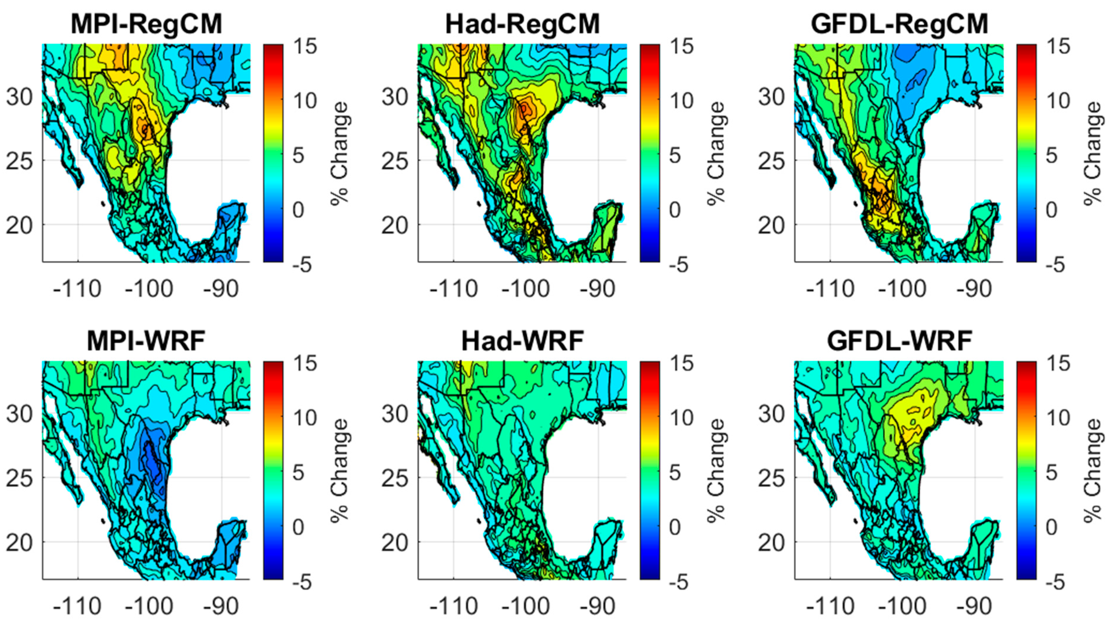 Hydrology 11 00083 g007