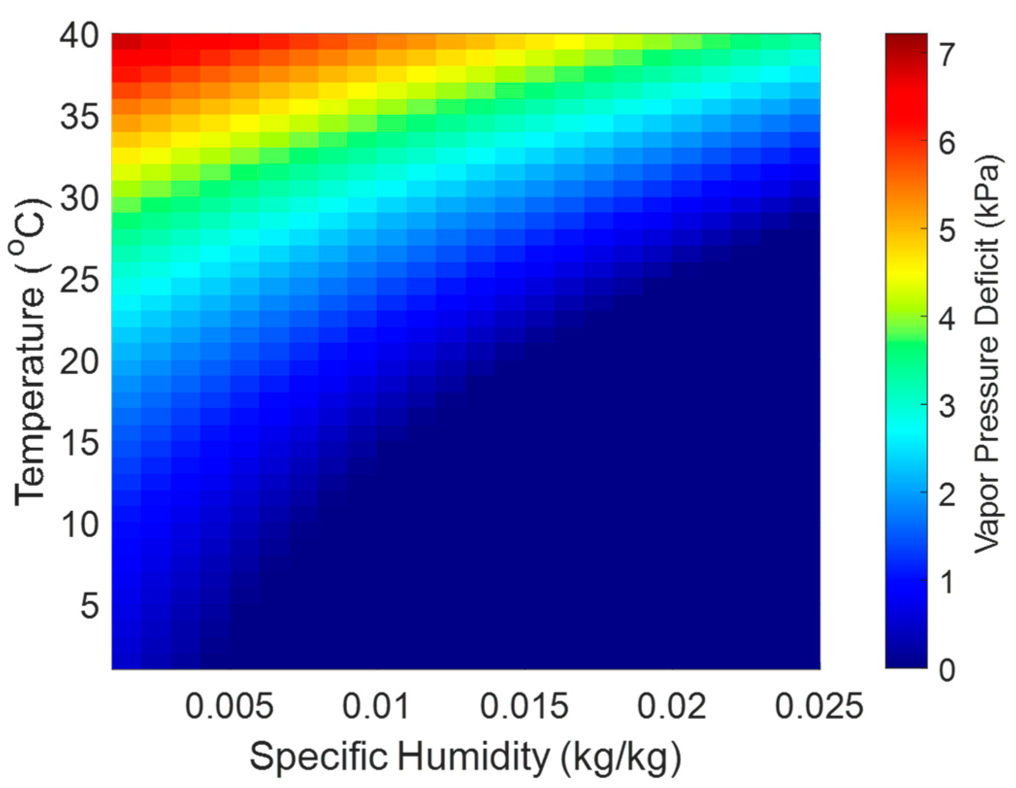 Hydrology 11 00083 g010