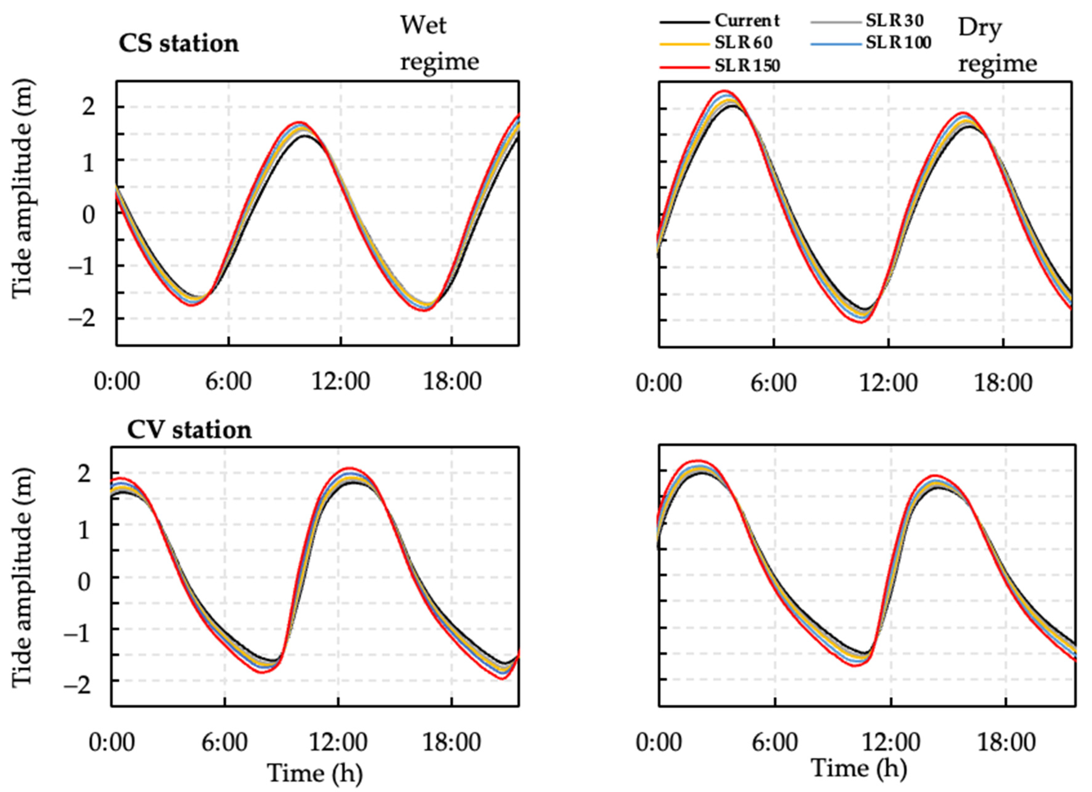 Hydrology 11 00086 g005