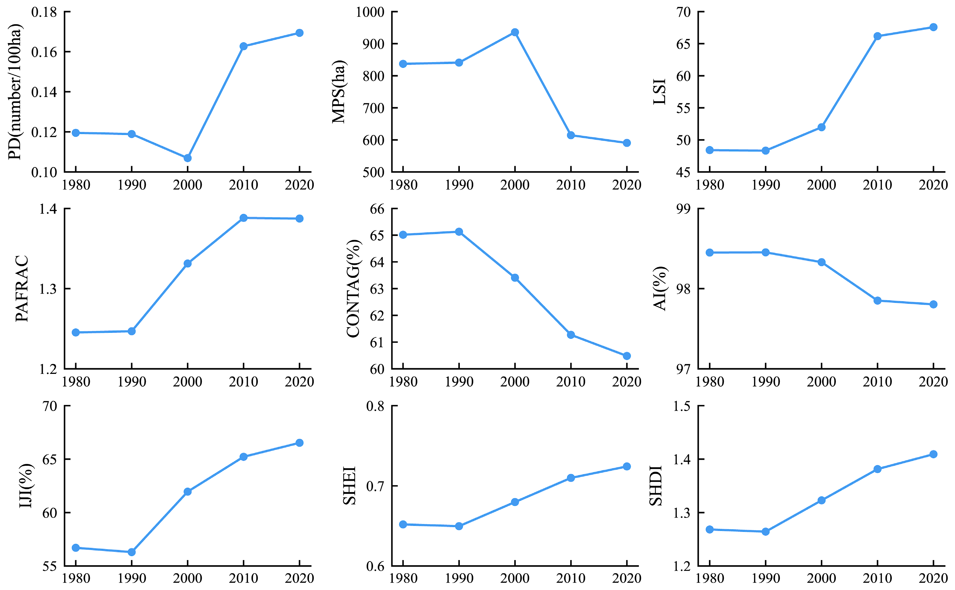 Hydrology 11 00093 g005
