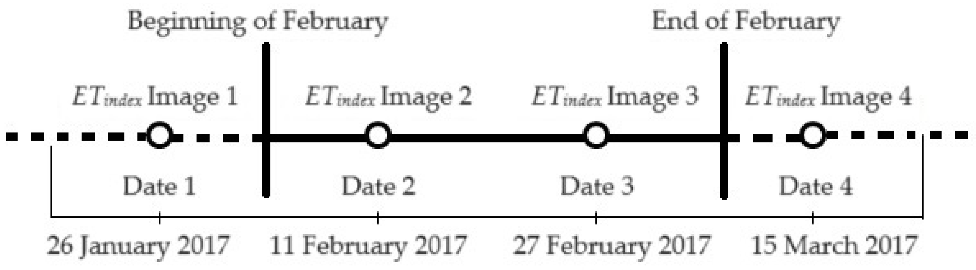 Hydrology 11 00095 g002