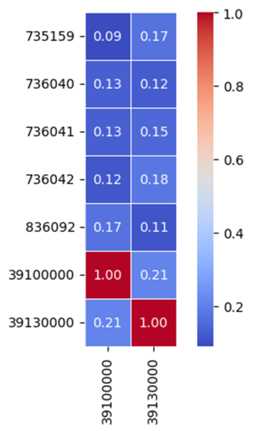 Hydrology 11 00097 g004