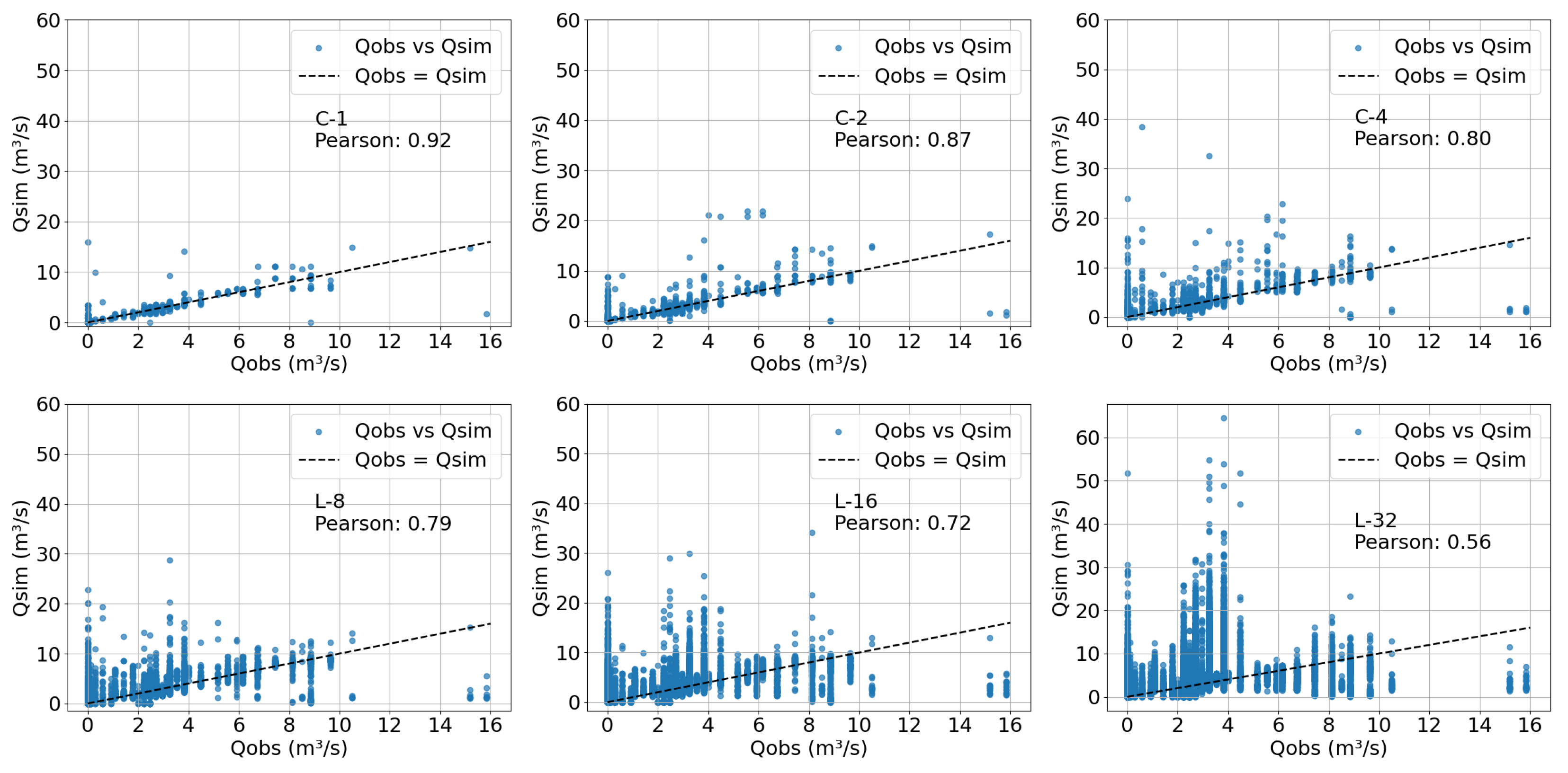 Hydrology 11 00097 g008