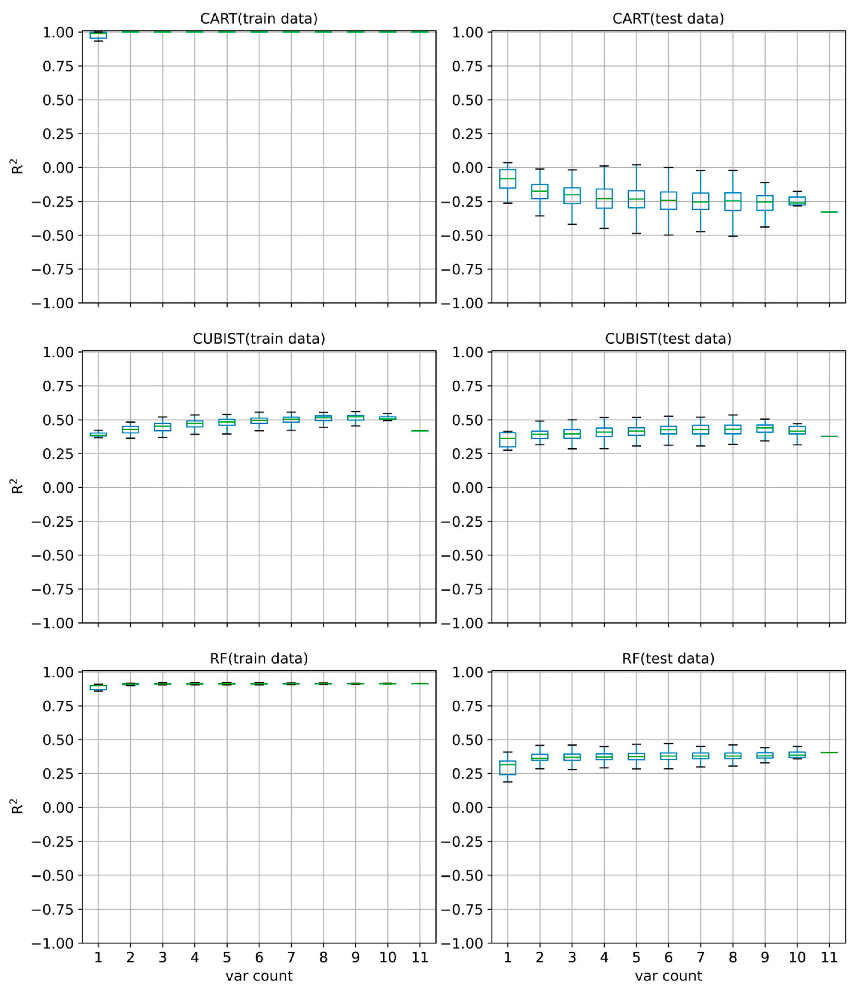 Hydrology 11 00100 g003