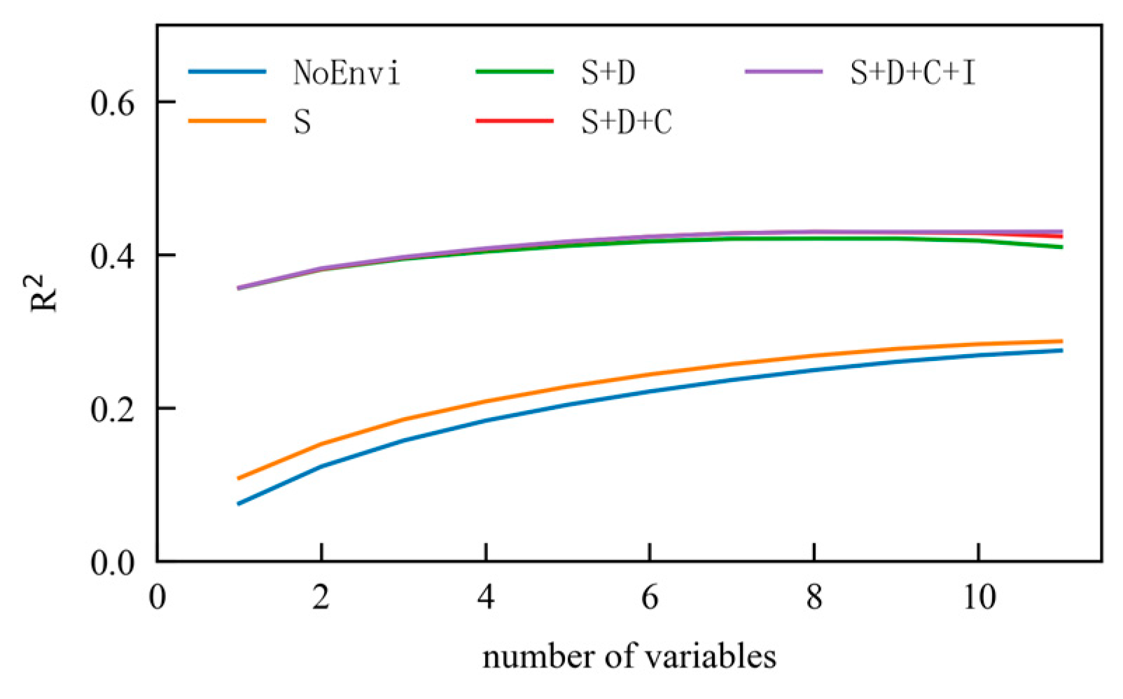 Hydrology 11 00100 g004