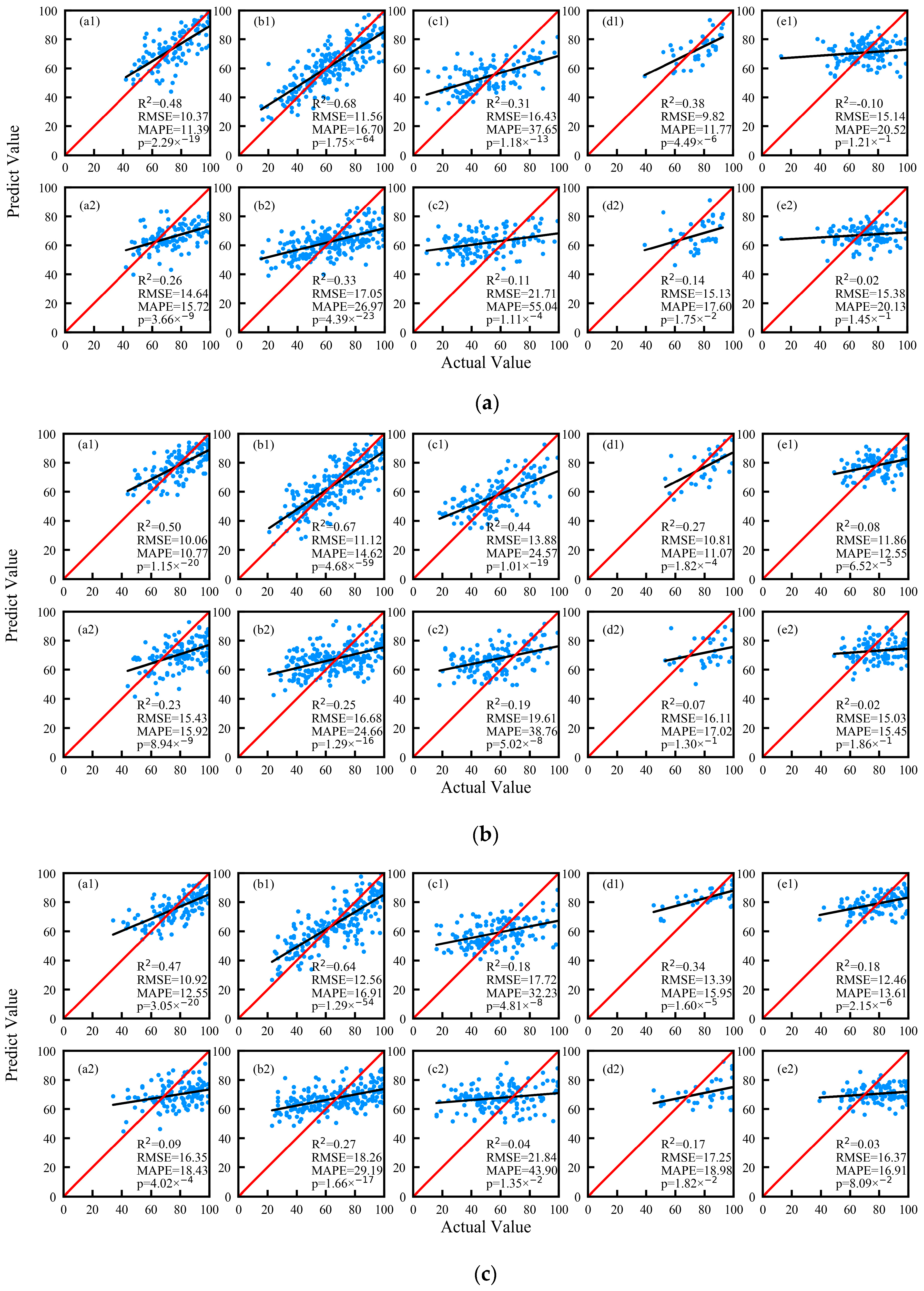 Hydrology 11 00100 g006