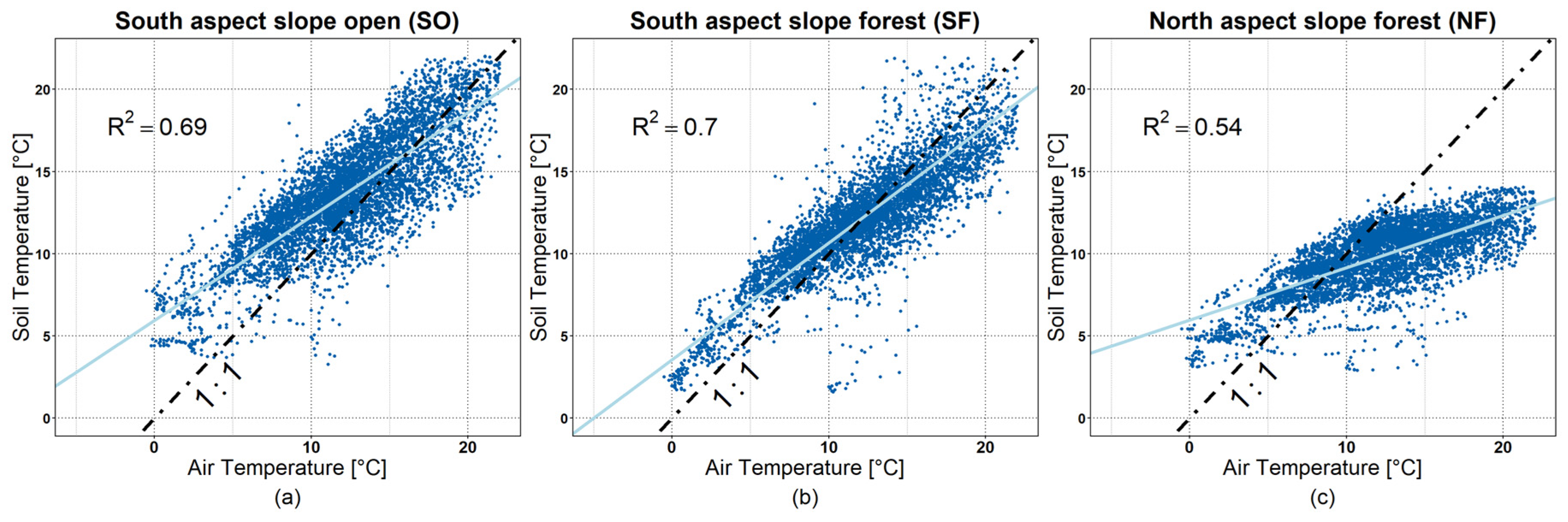 Hydrology 11 00101 g004