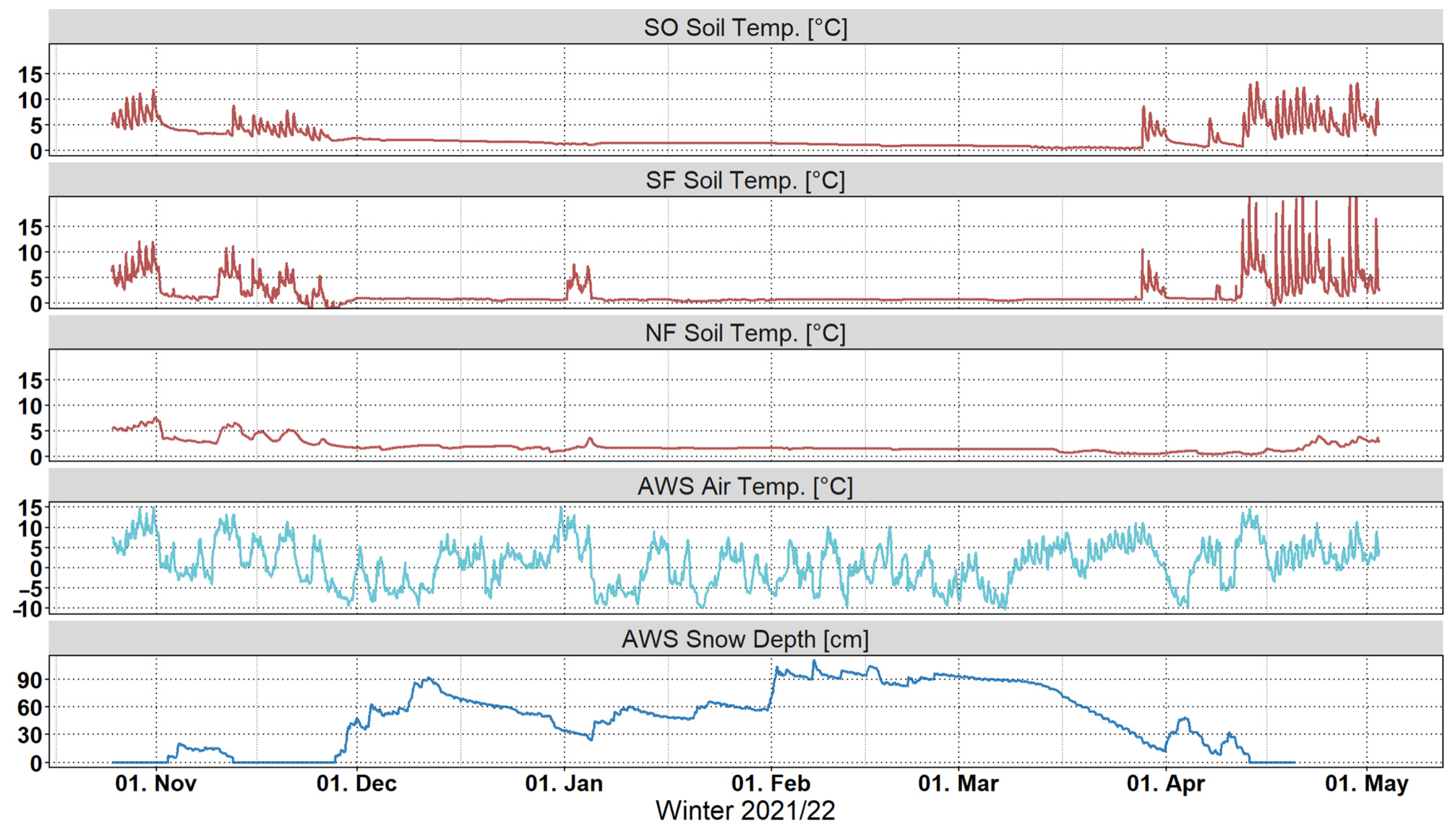 Hydrology 11 00101 g0a1