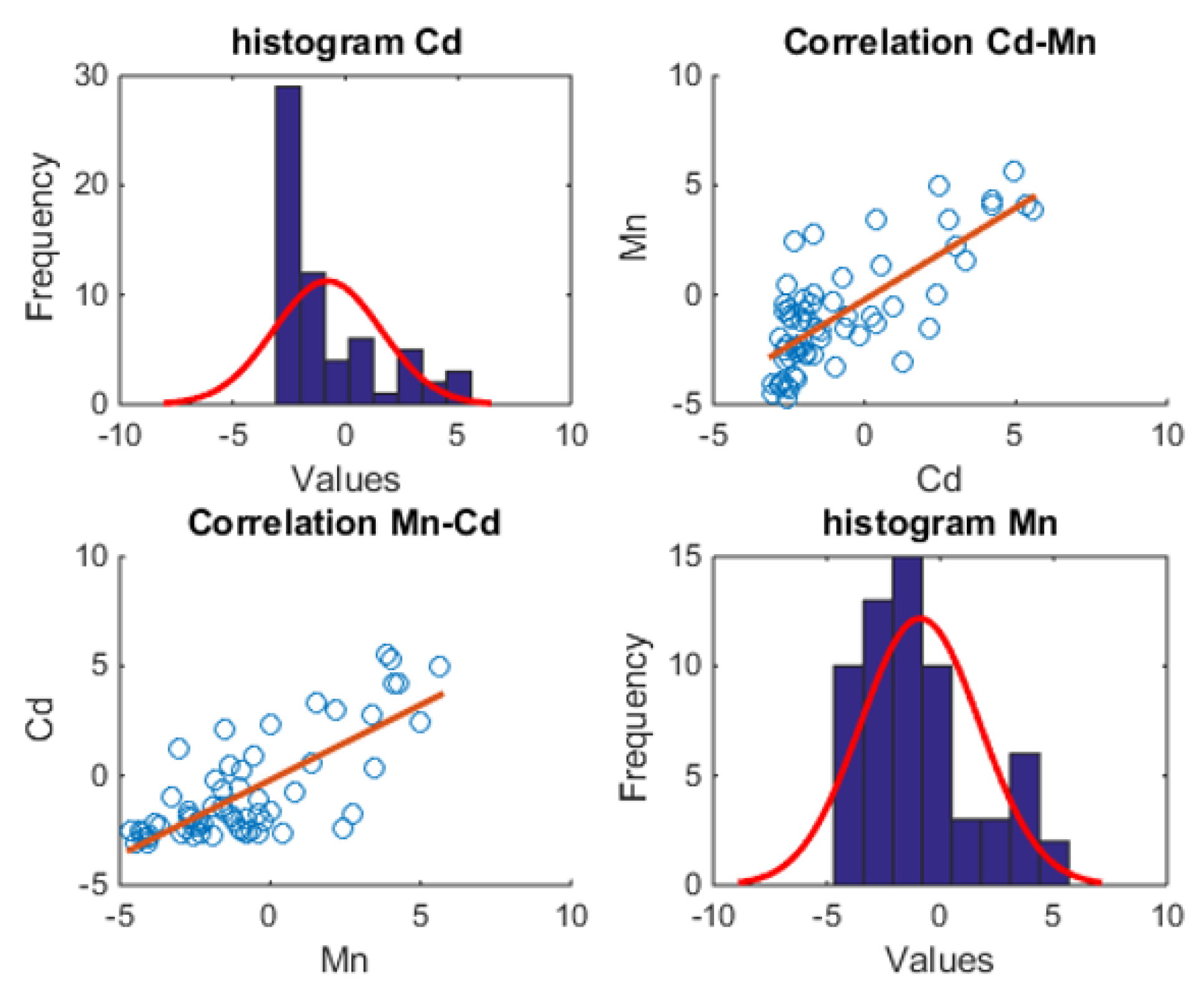 Hydrology 11 00102 g003