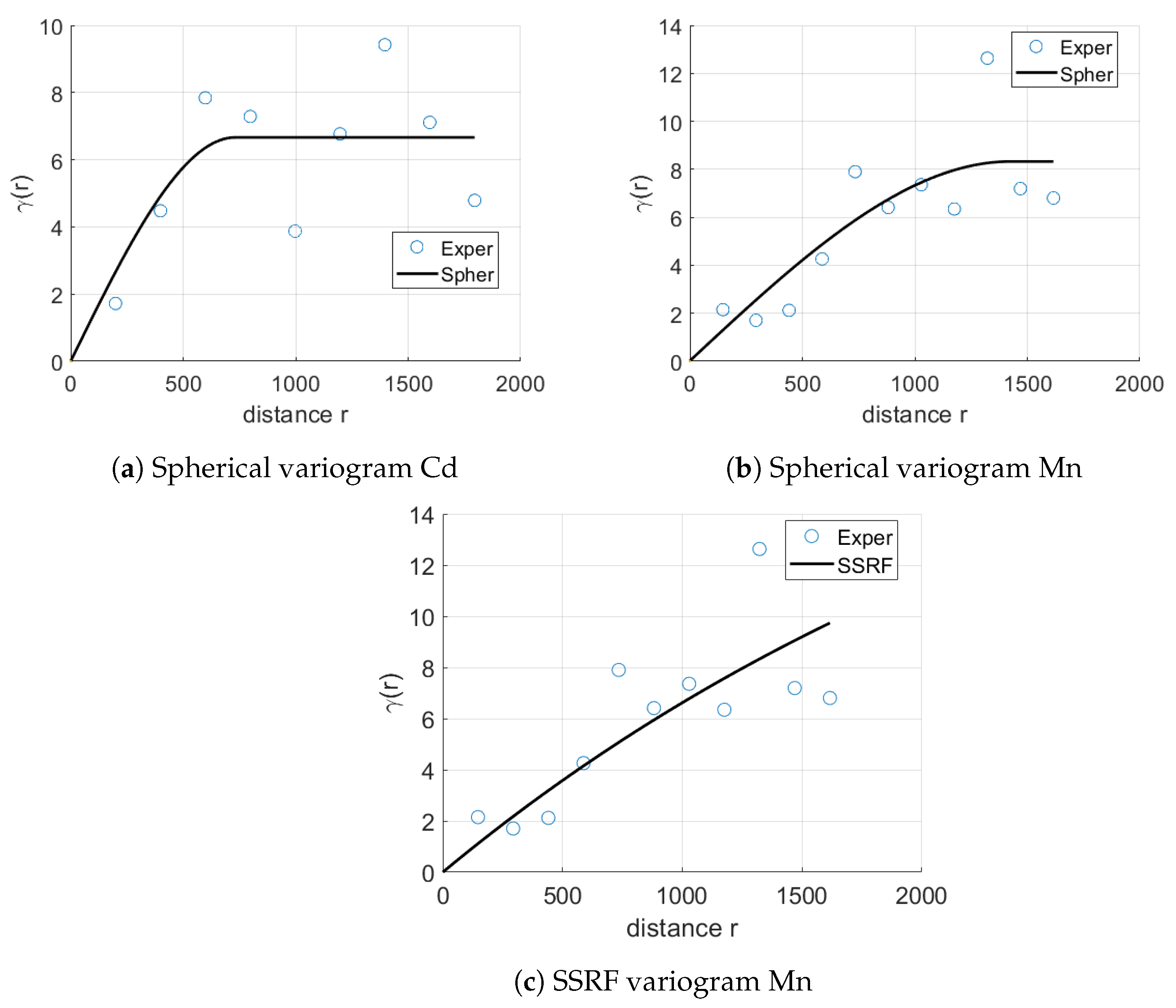 Hydrology 11 00102 g004