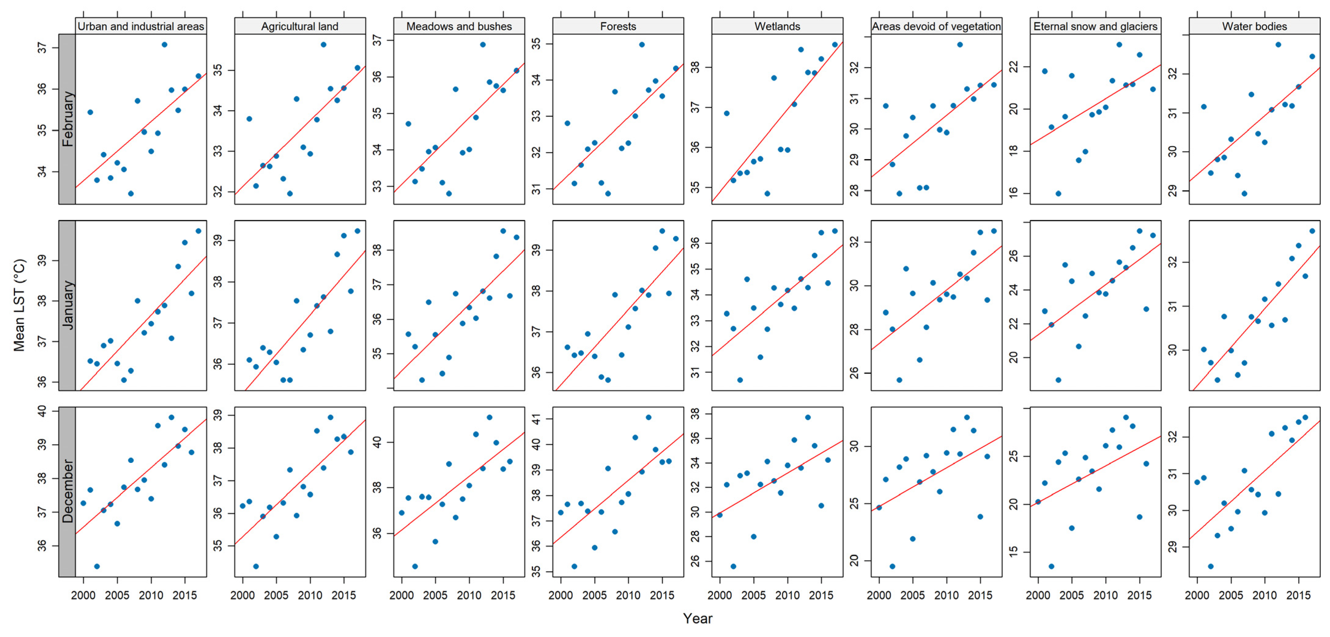 Hydrology 11 00103 g009