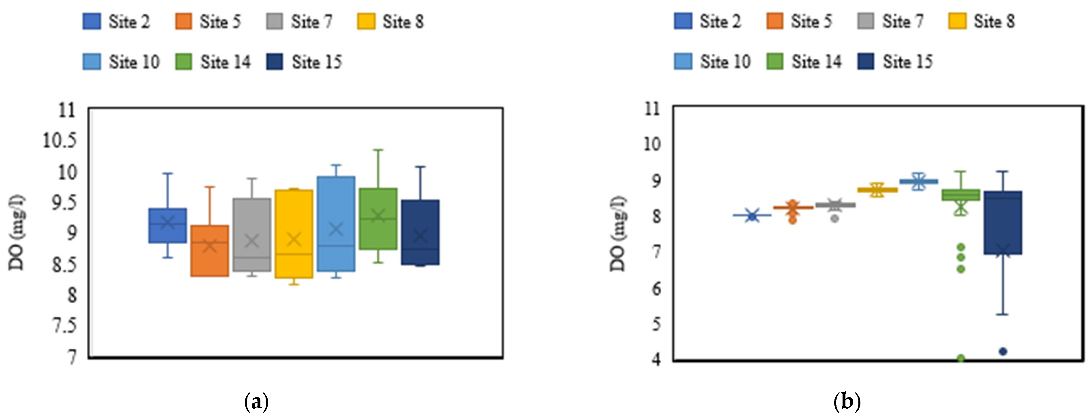 Hydrology 11 00104 g010