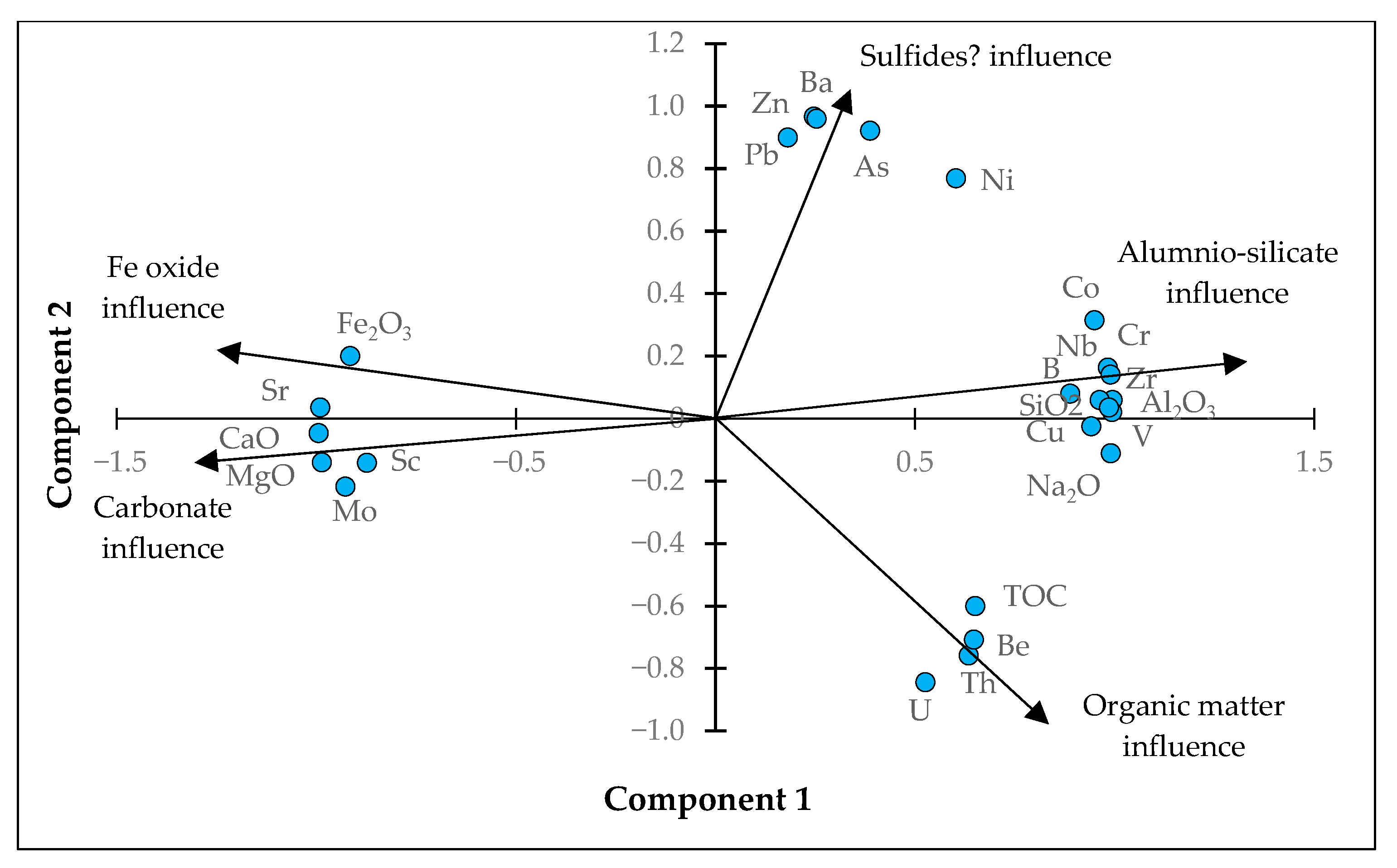 Hydrology 11 00107 g004