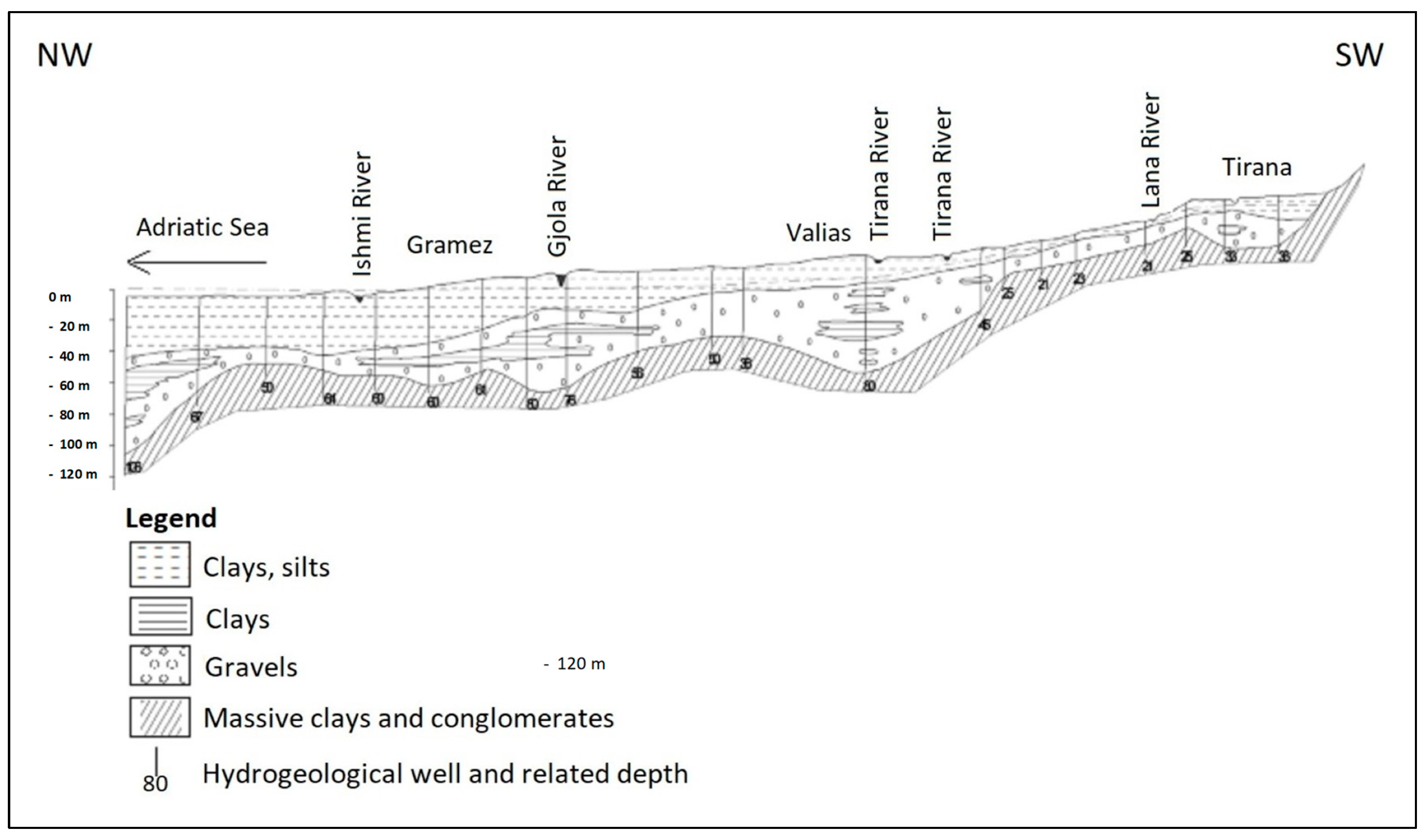 Hydrology 11 00110 g003