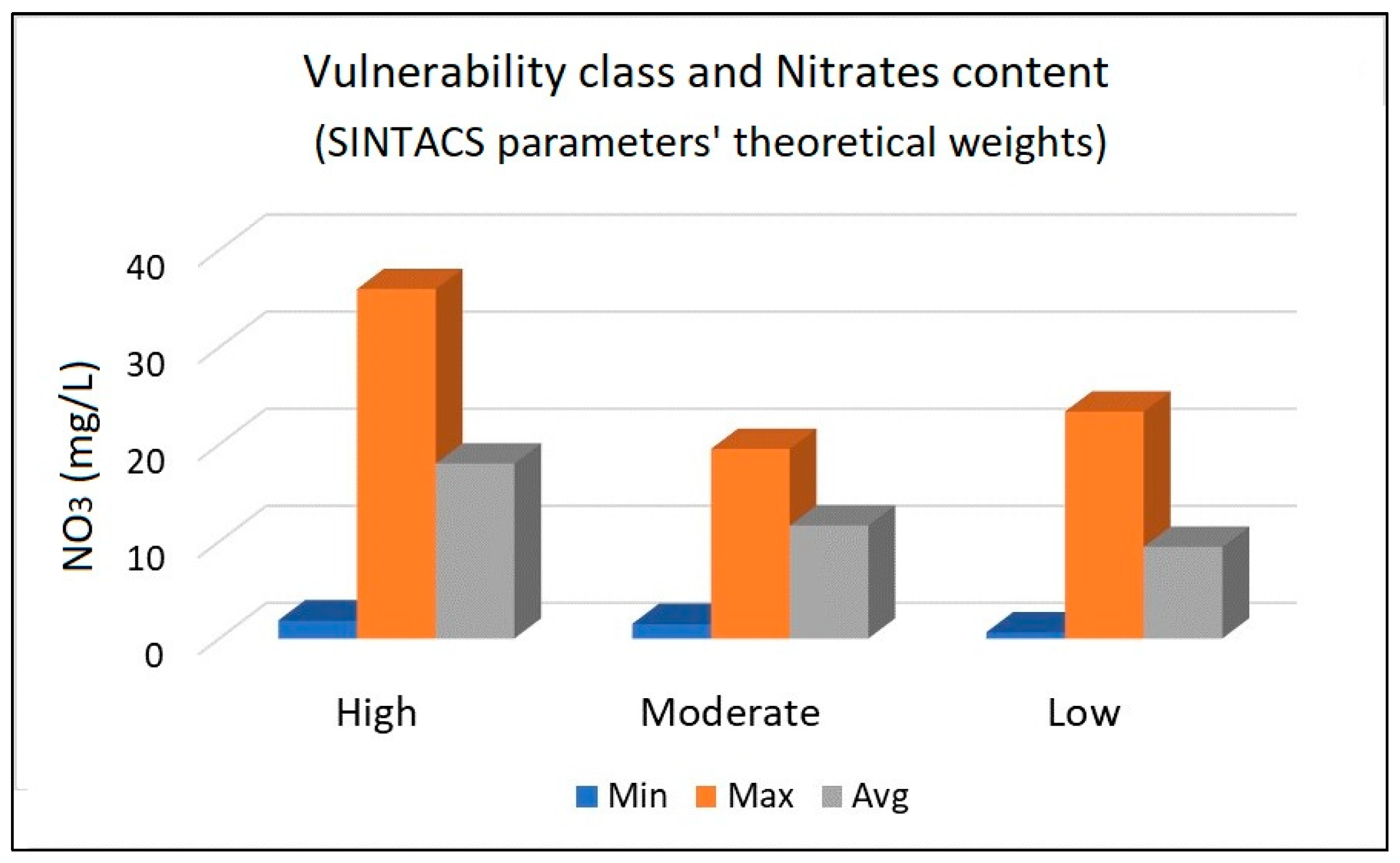 Hydrology 11 00110 g015