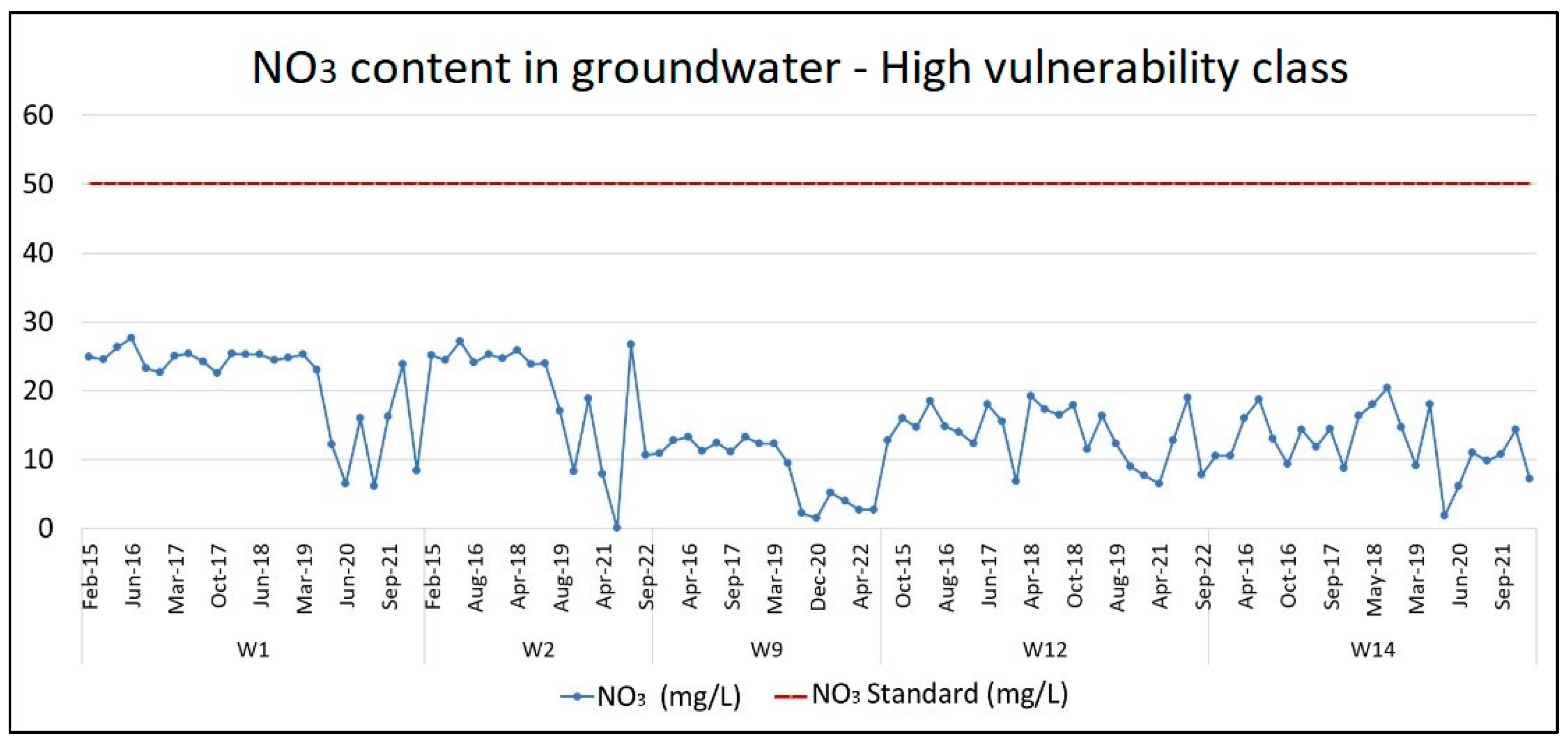 Hydrology 11 00110 g018