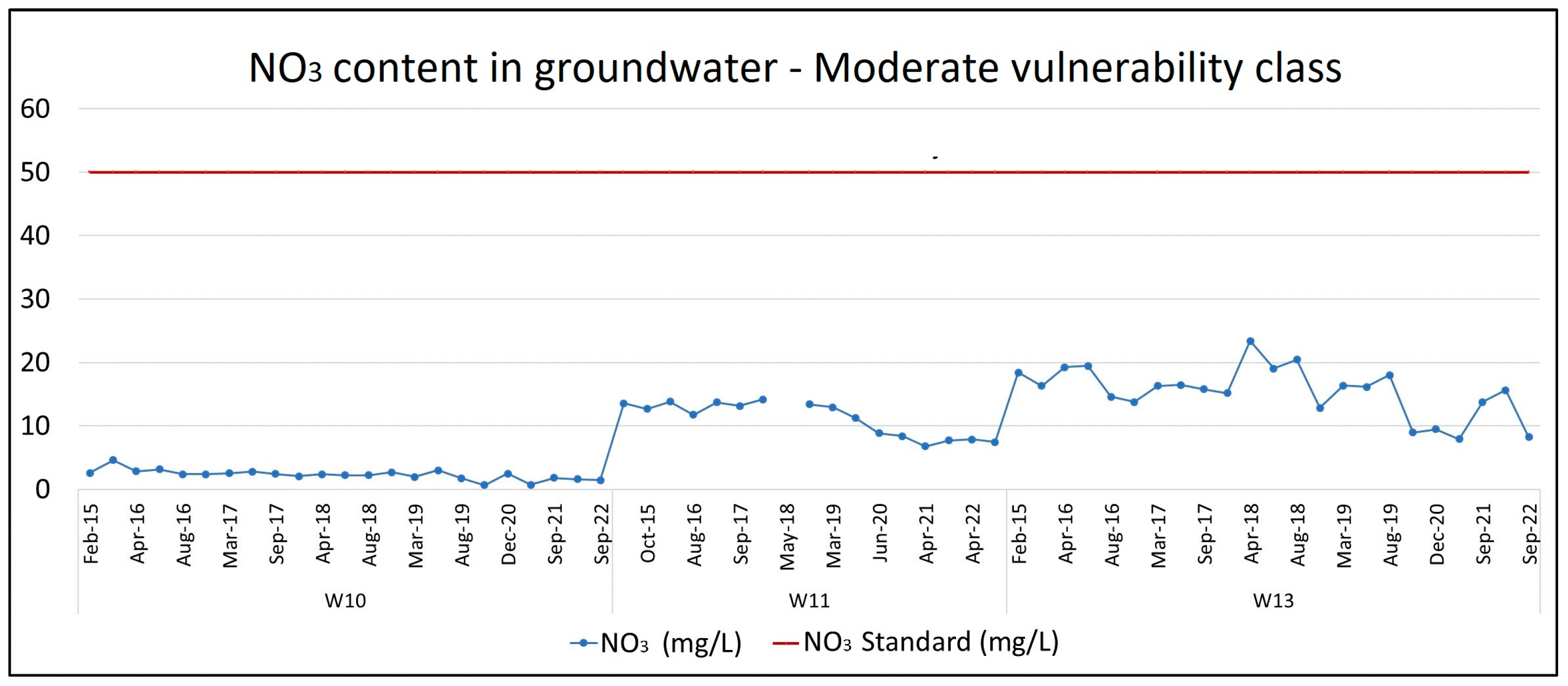 Hydrology 11 00110 g019
