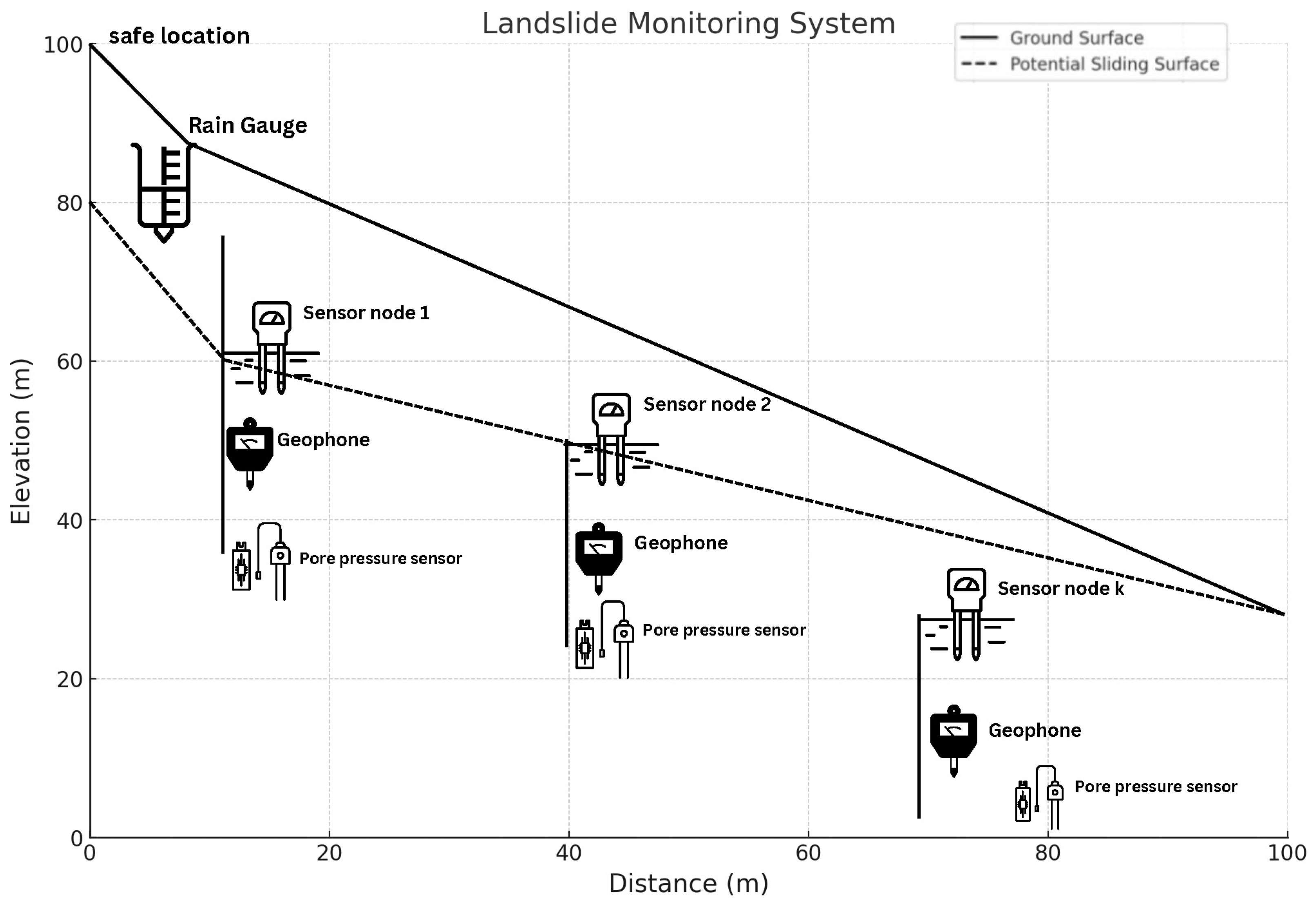 Hydrology 11 00111 g003