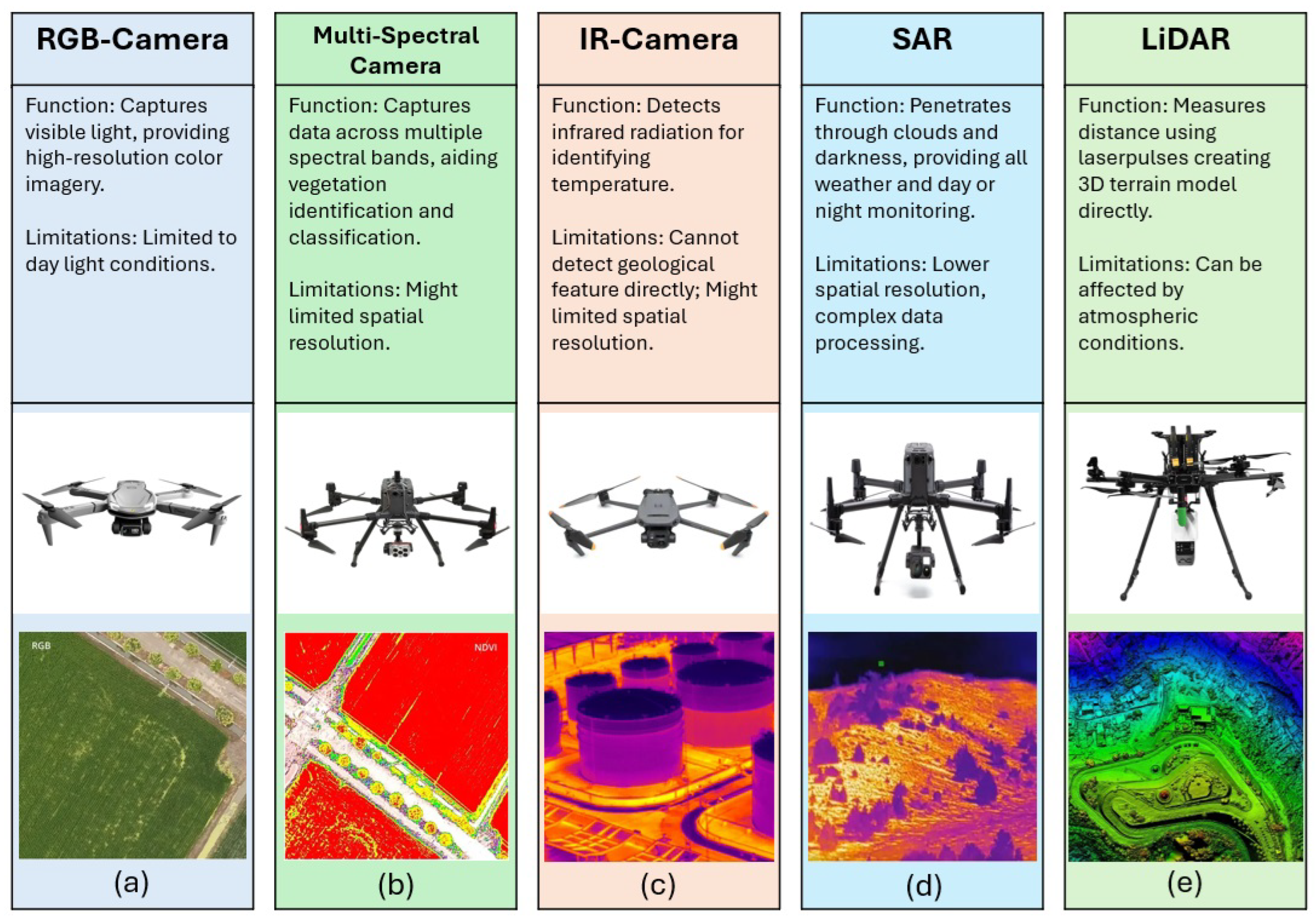 Hydrology 11 00111 g006