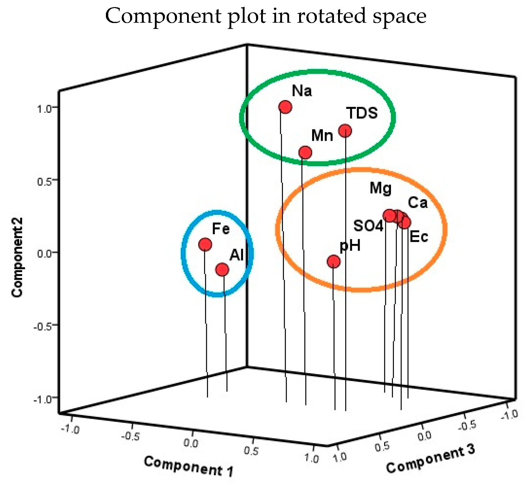 Hydrology 11 00113 g017