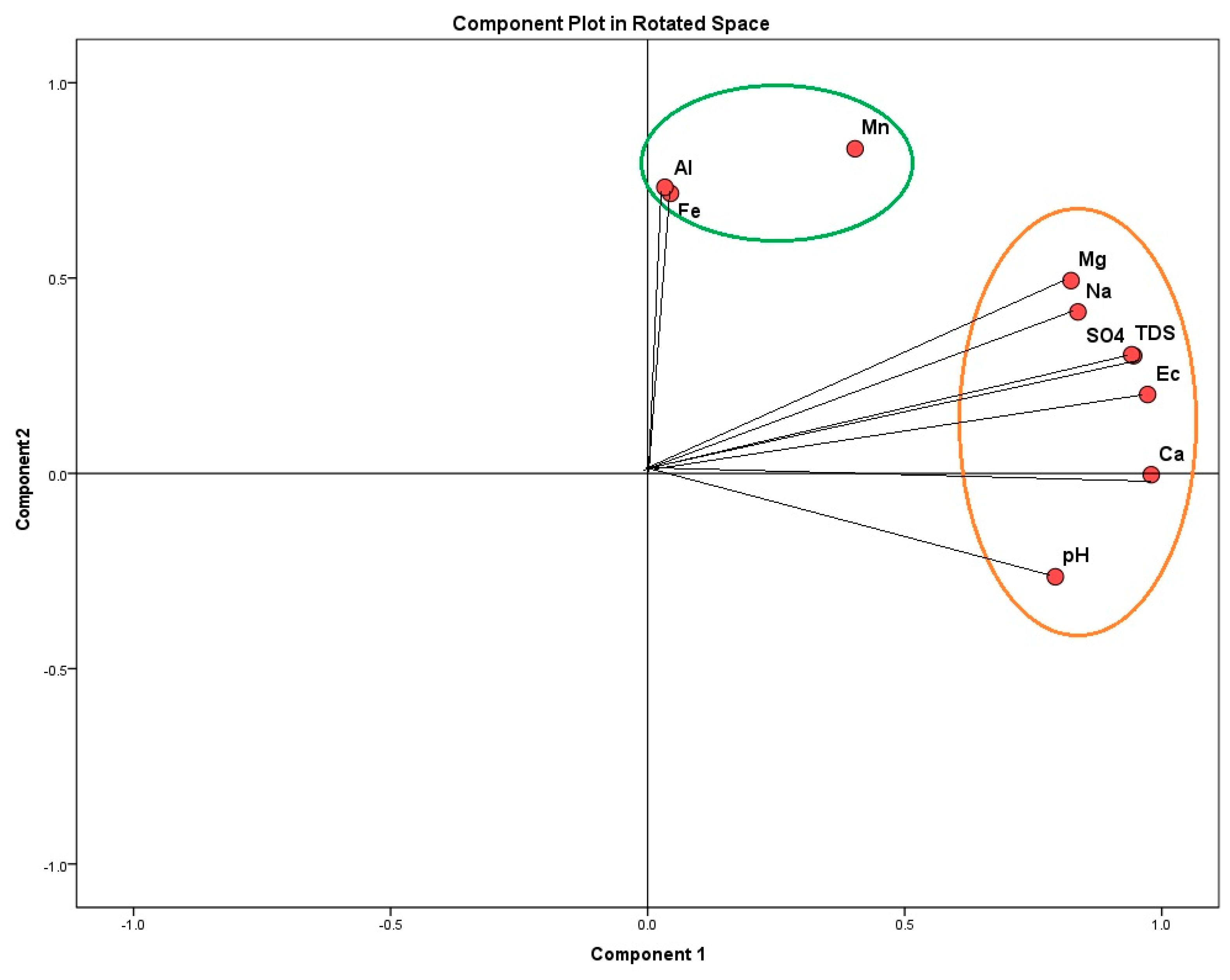 Hydrology 11 00113 g020