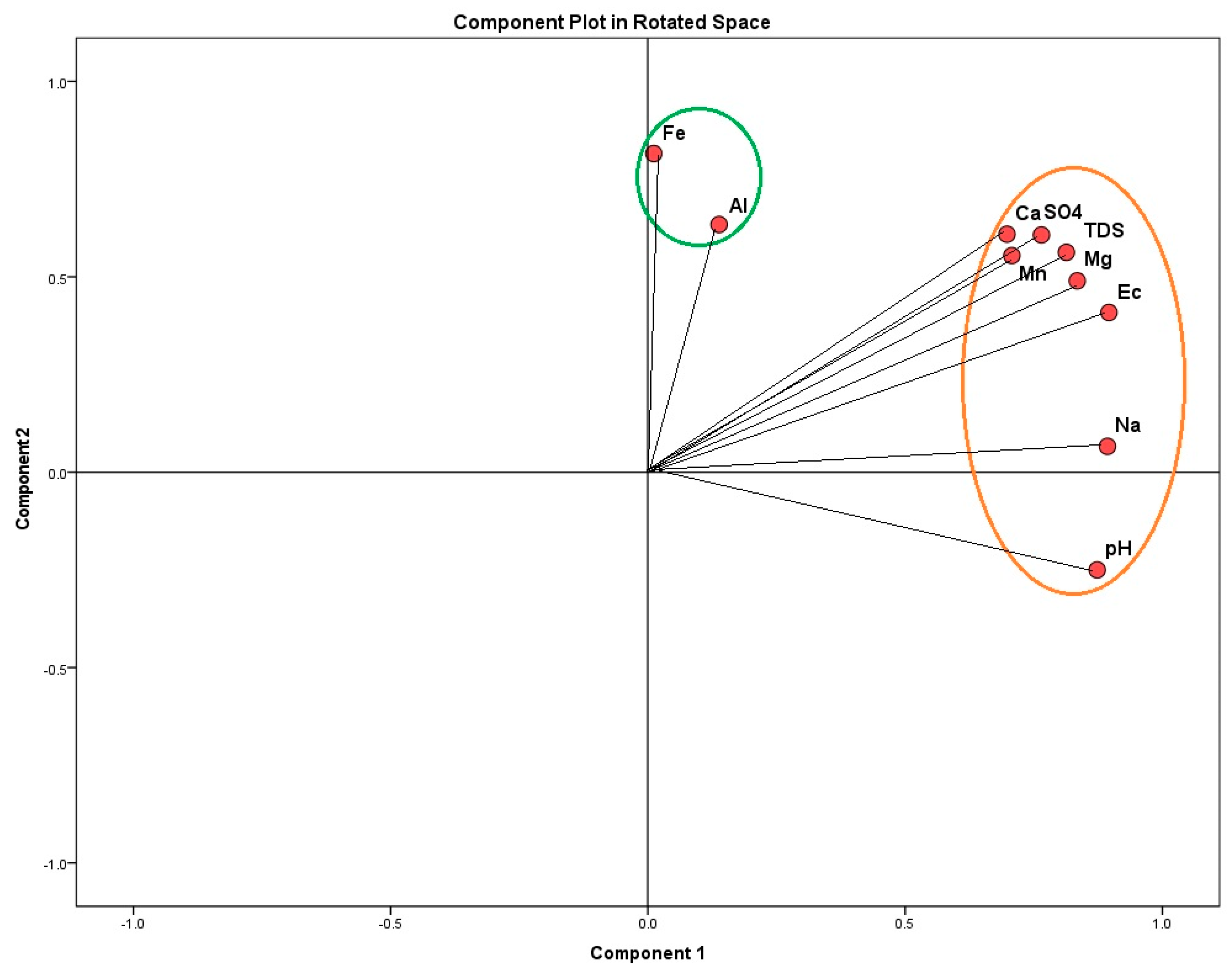 Hydrology 11 00113 g021