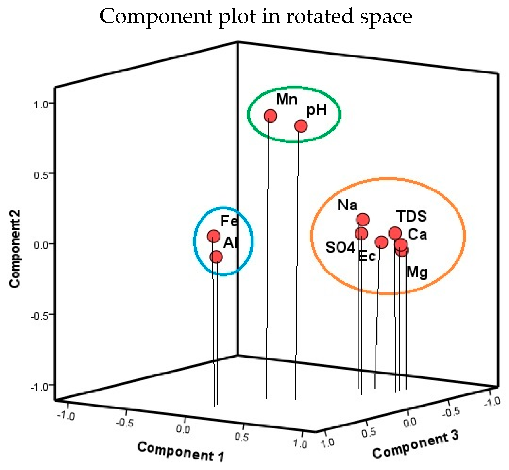 Hydrology 11 00113 g023