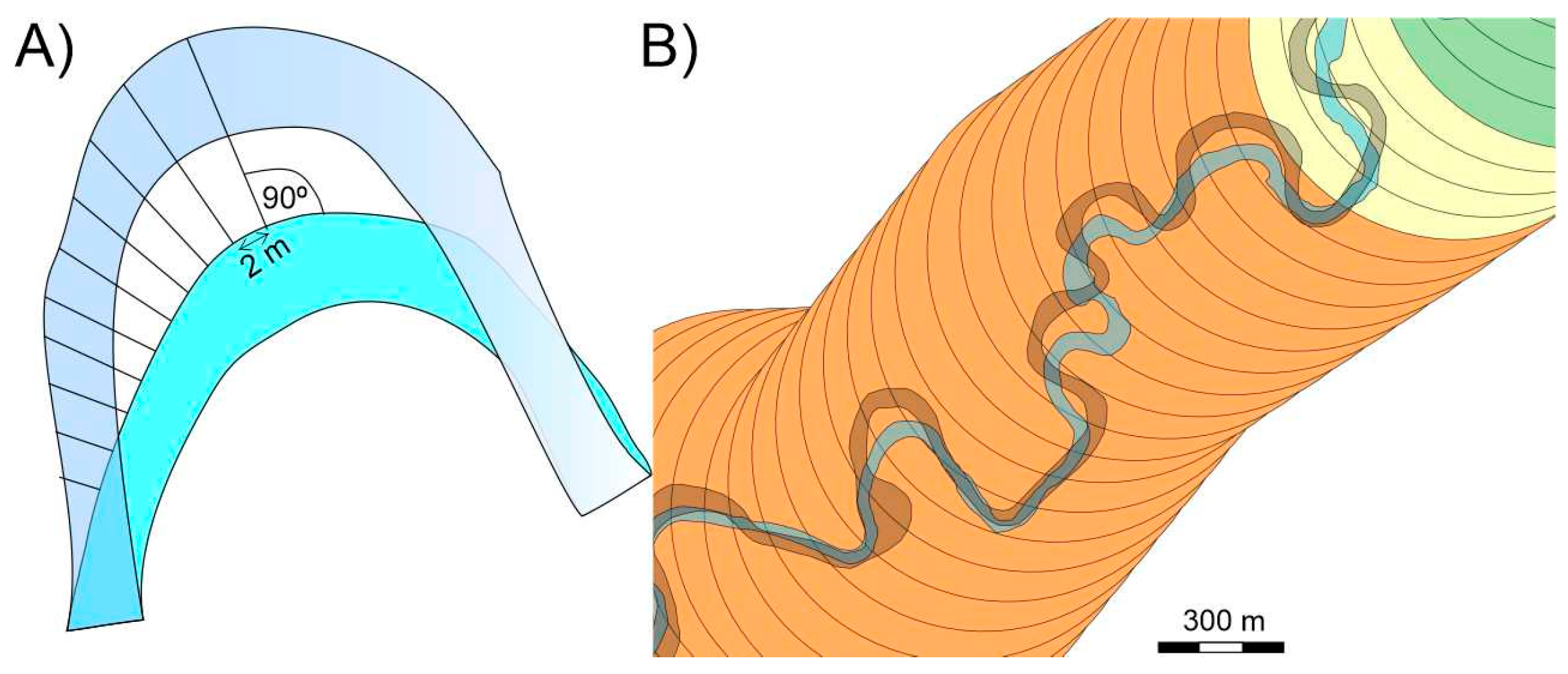 Hydrology 11 00114 g002