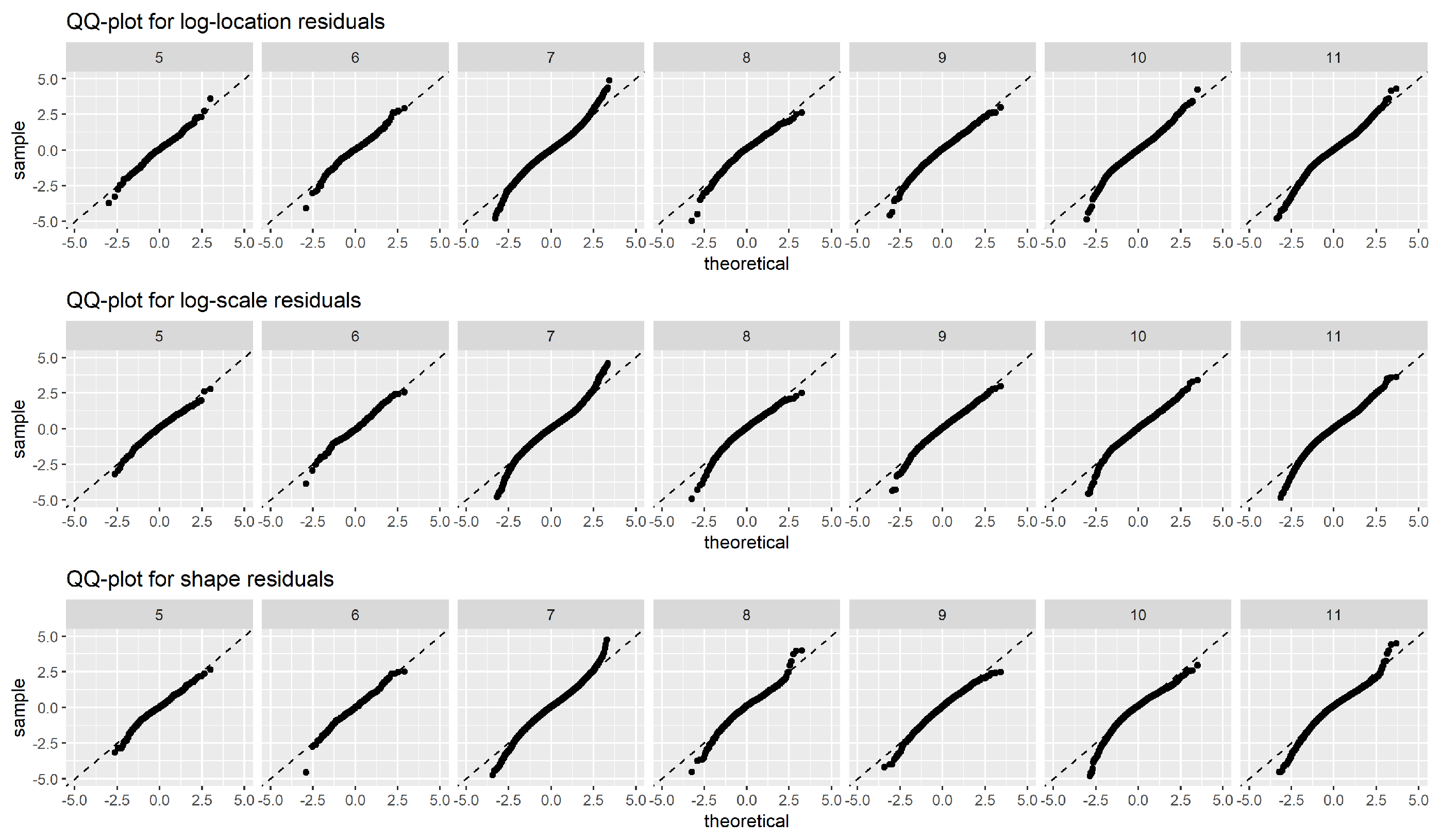 Hydrology 11 00119 g005