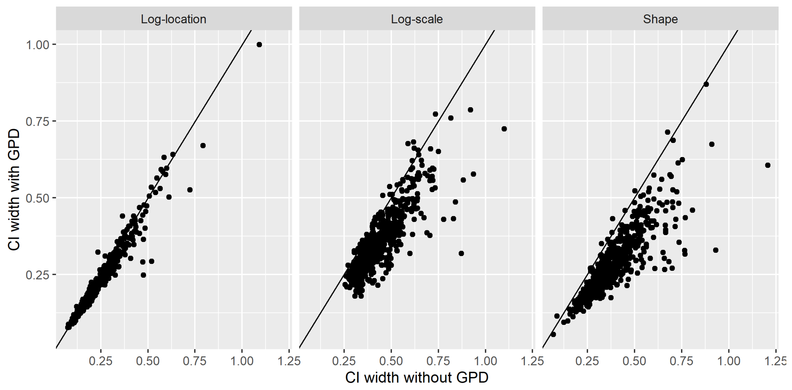 Hydrology 11 00119 g010