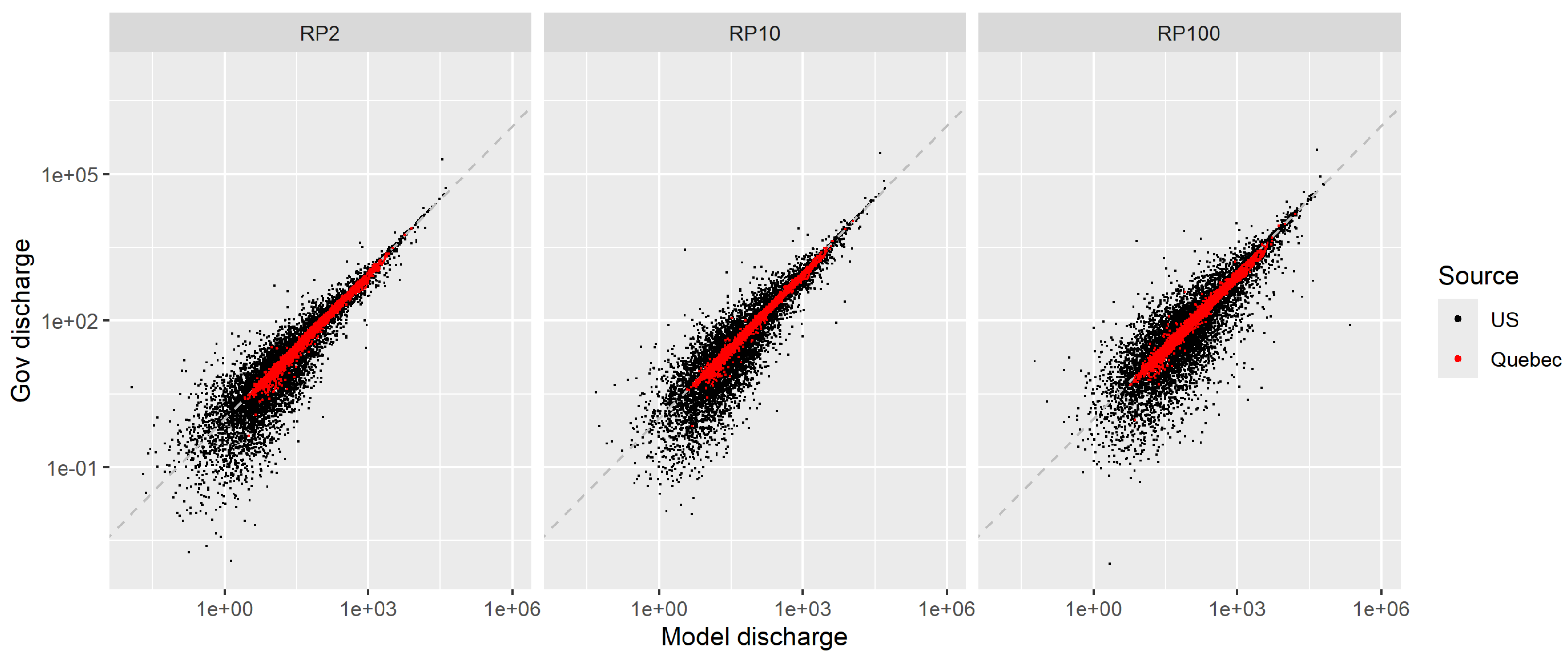 Hydrology 11 00119 g012