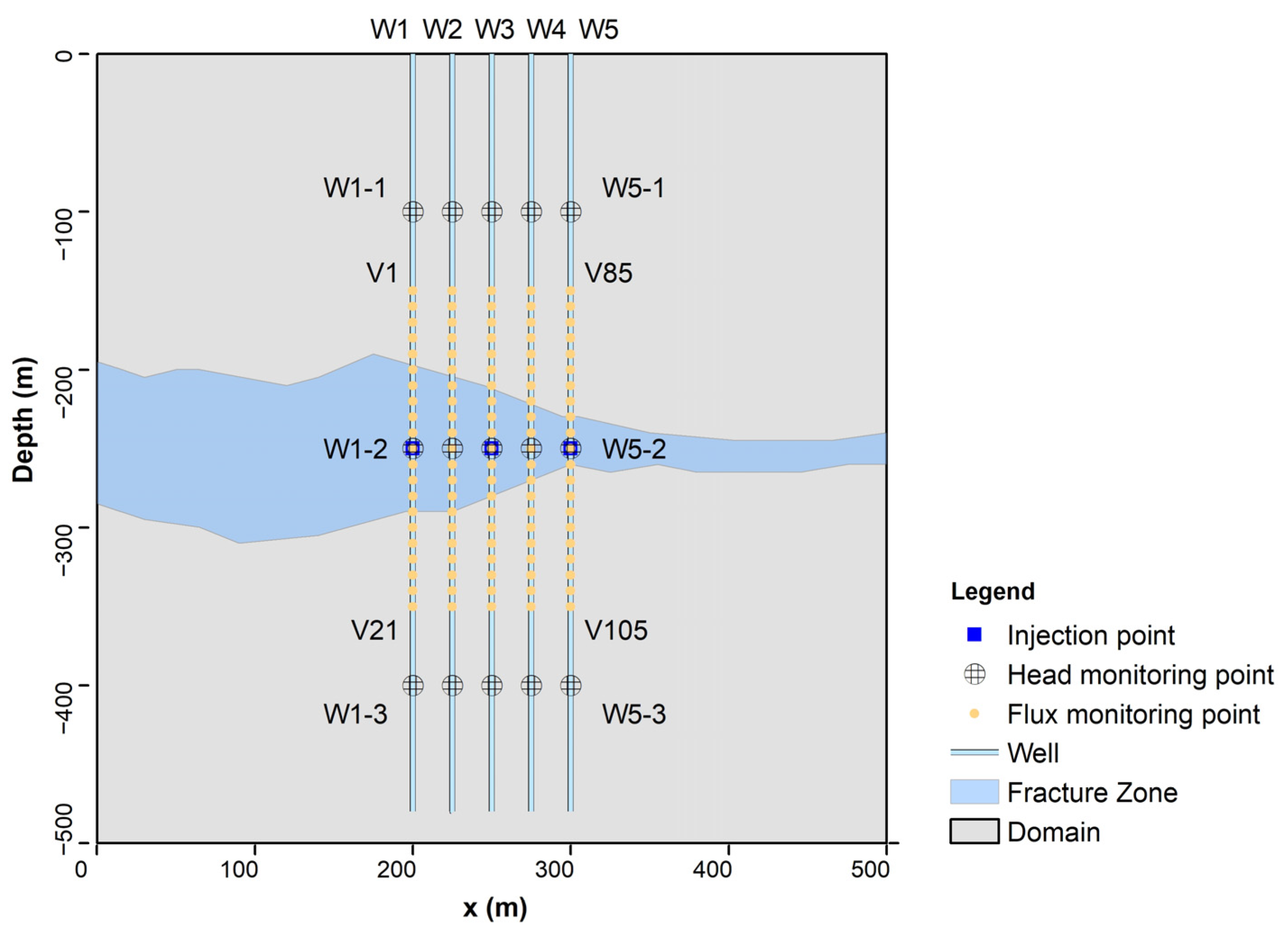 Hydrology 11 00122 g001