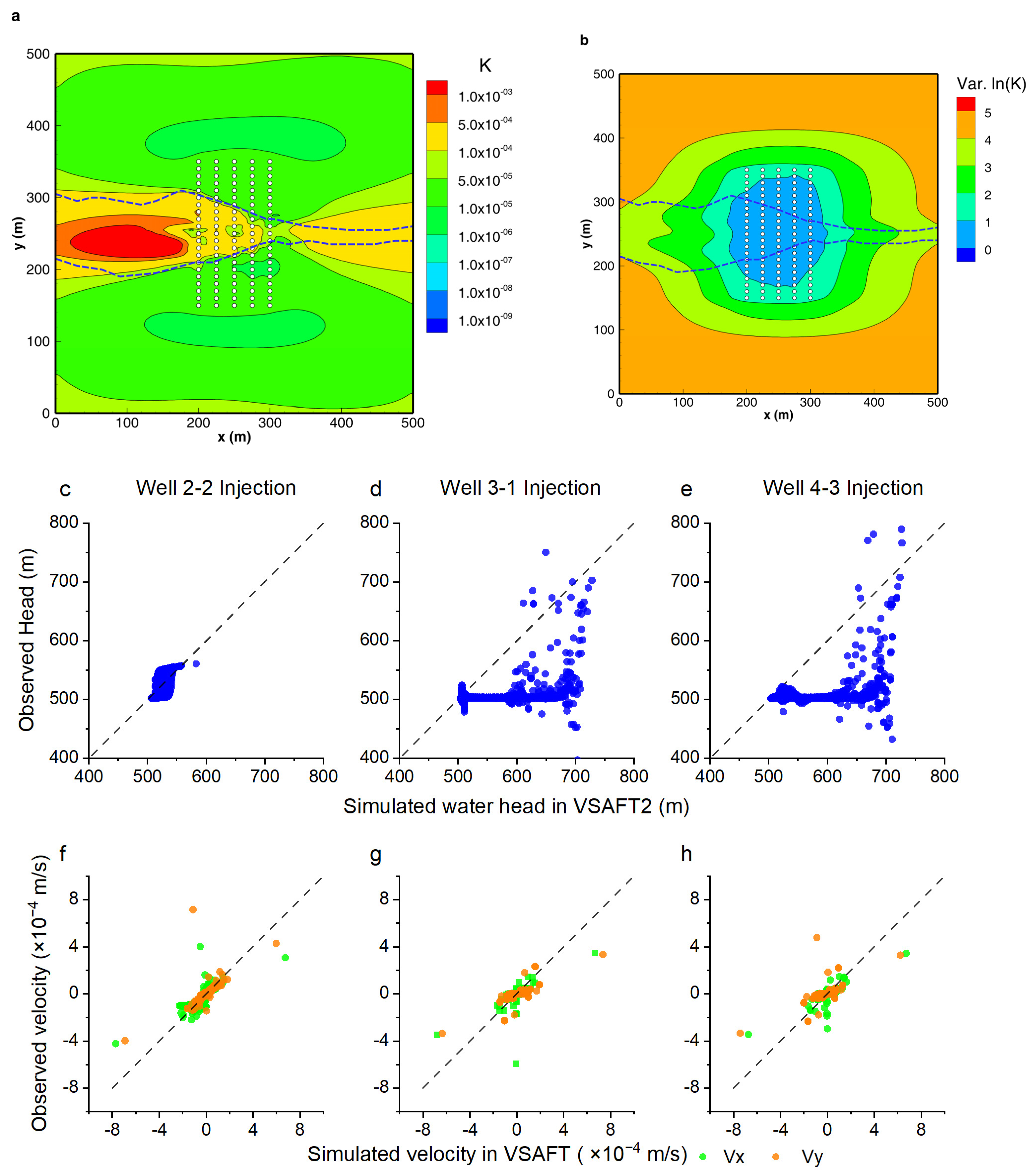 Hydrology 11 00122 g002
