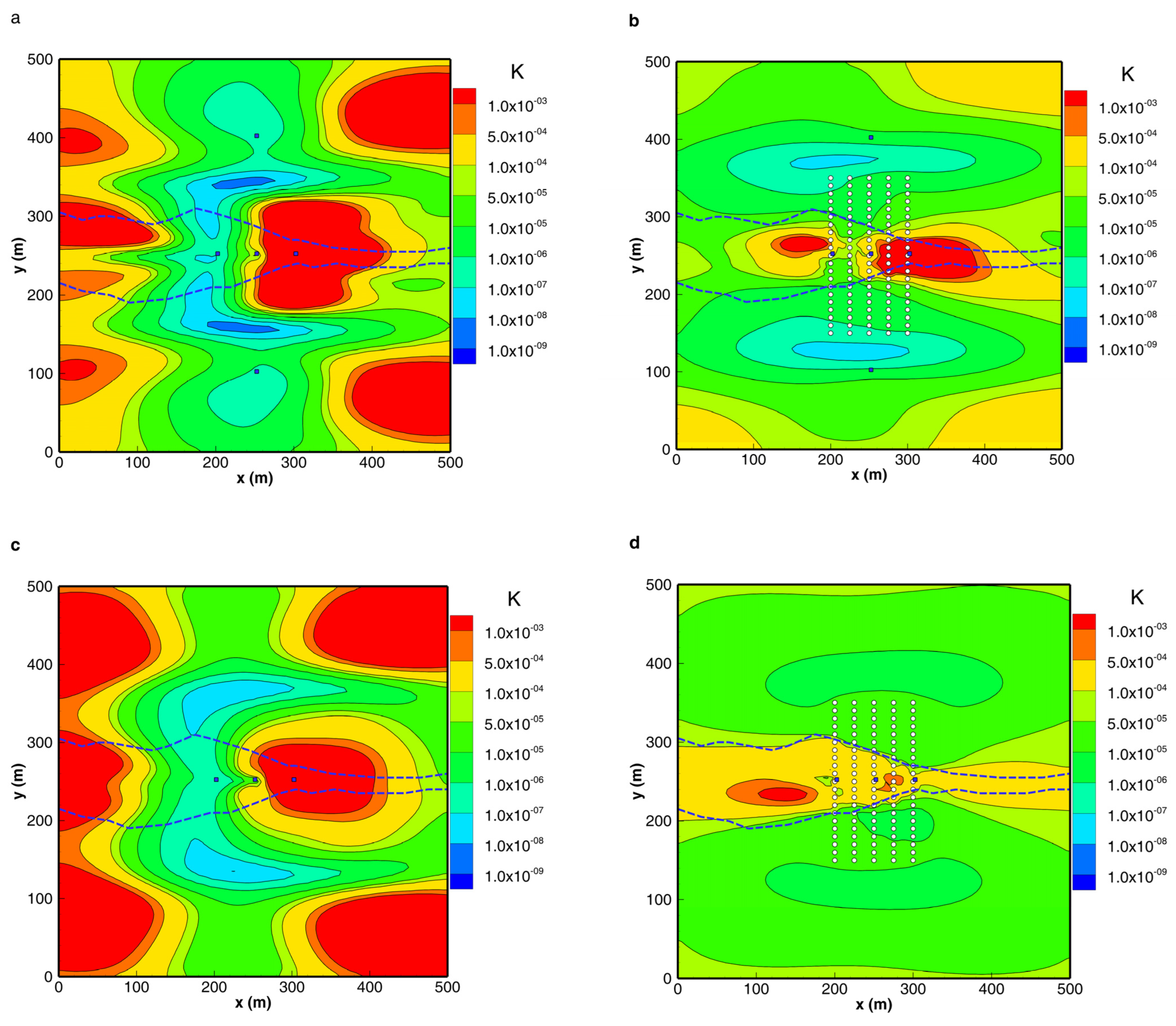 Hydrology 11 00122 g005