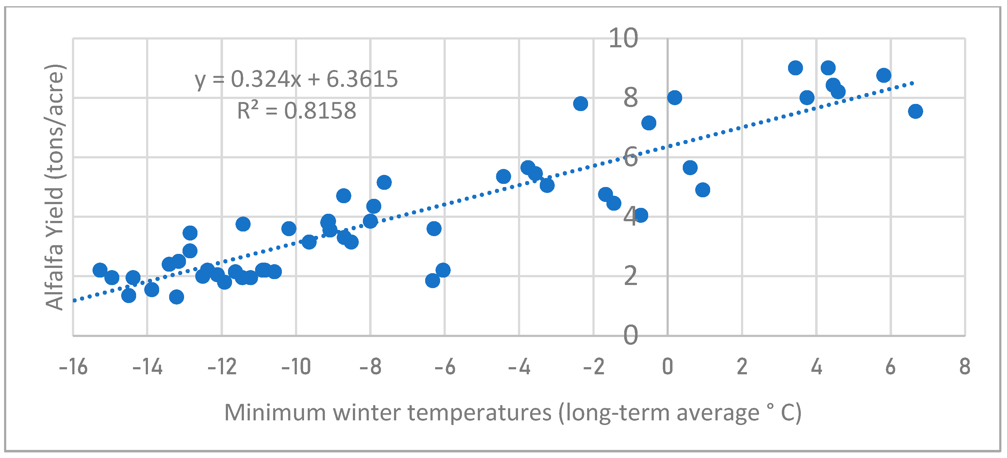 Hydrology 11 00125 g005
