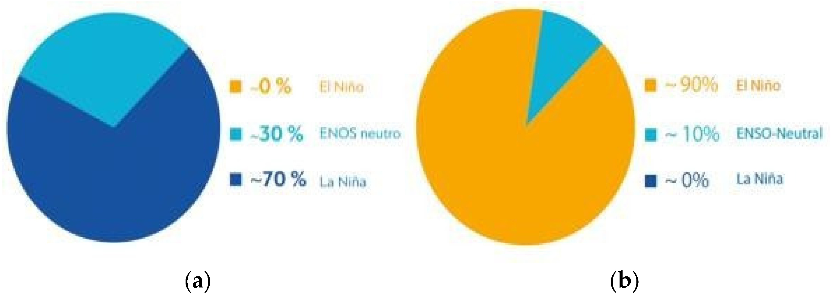 Hydrology 11 00127 g001