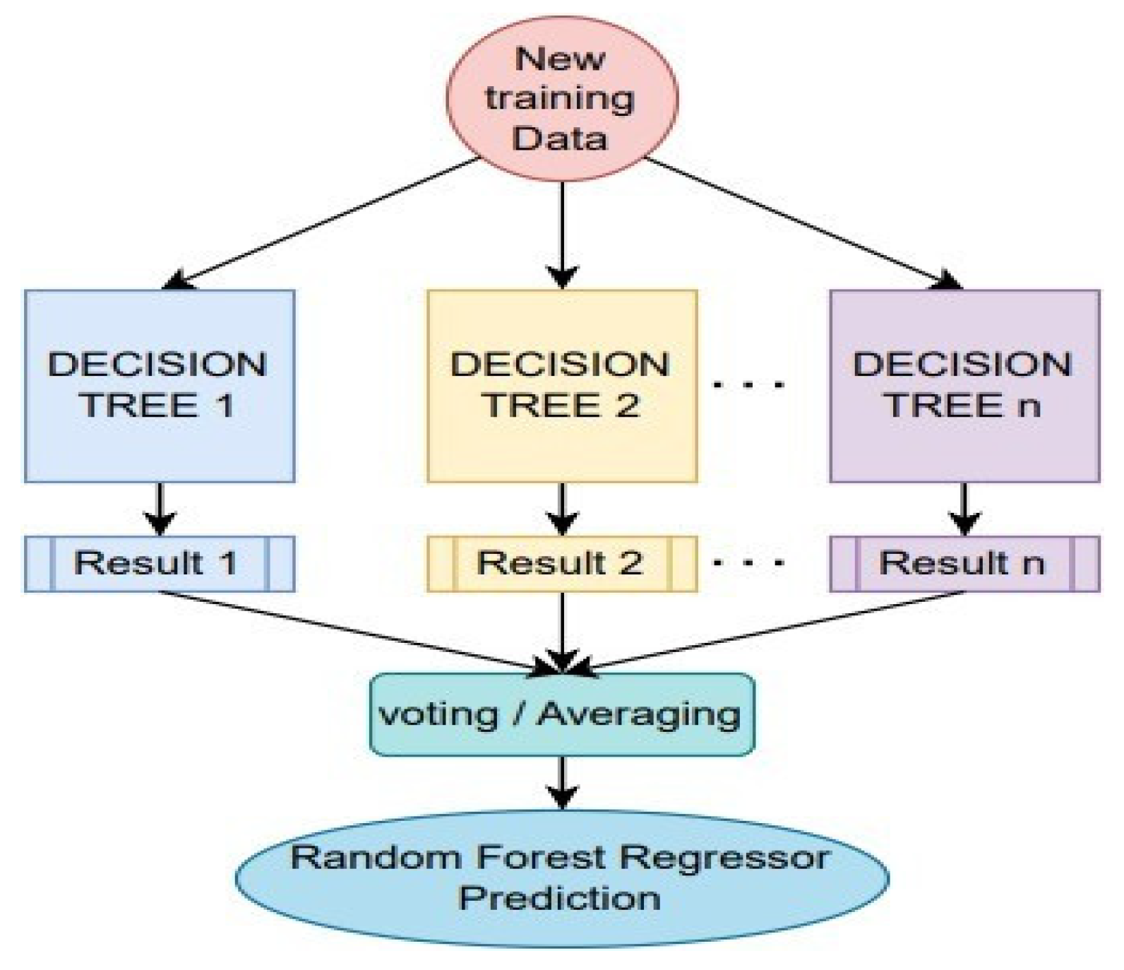 Hydrology 11 00127 g005