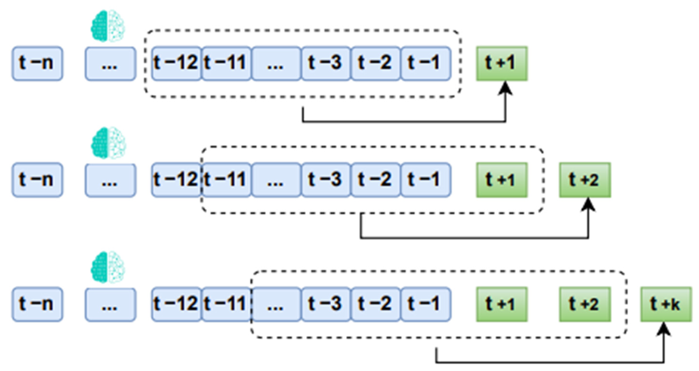 Hydrology 11 00127 g015