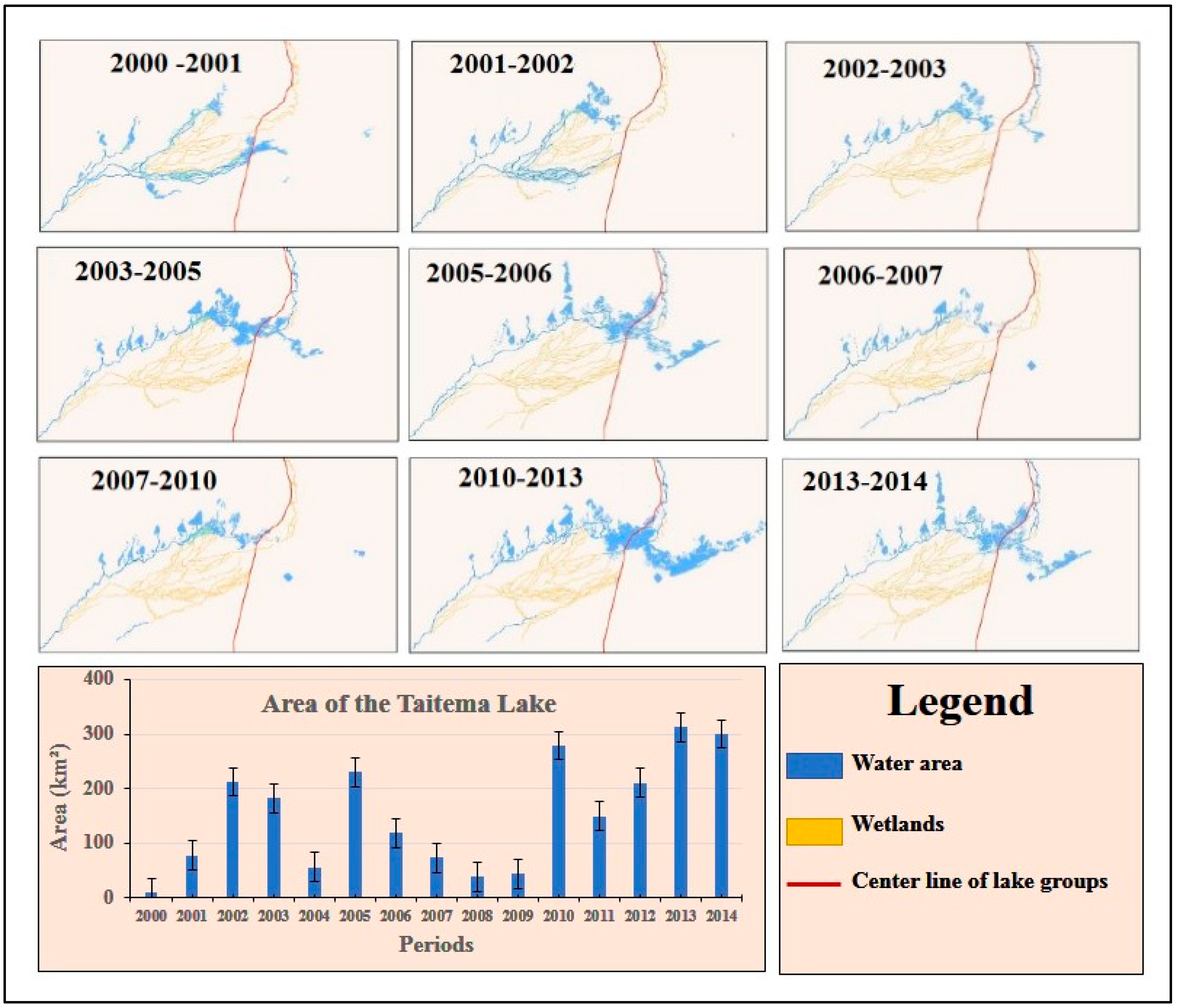 Hydrology 11 00129 g002