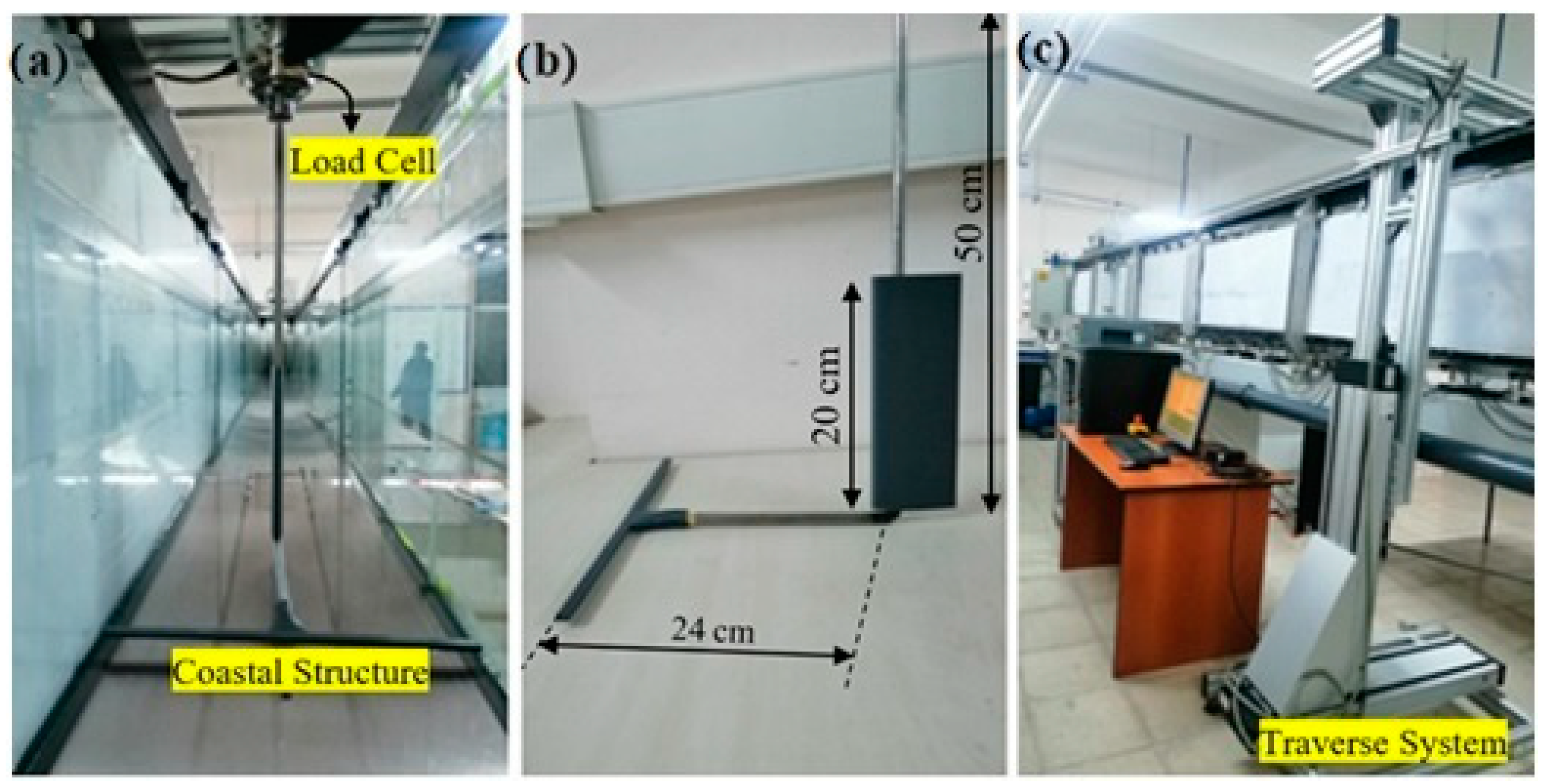 Hydrology 11 00131 g004 Hydrology 11 00131 g004