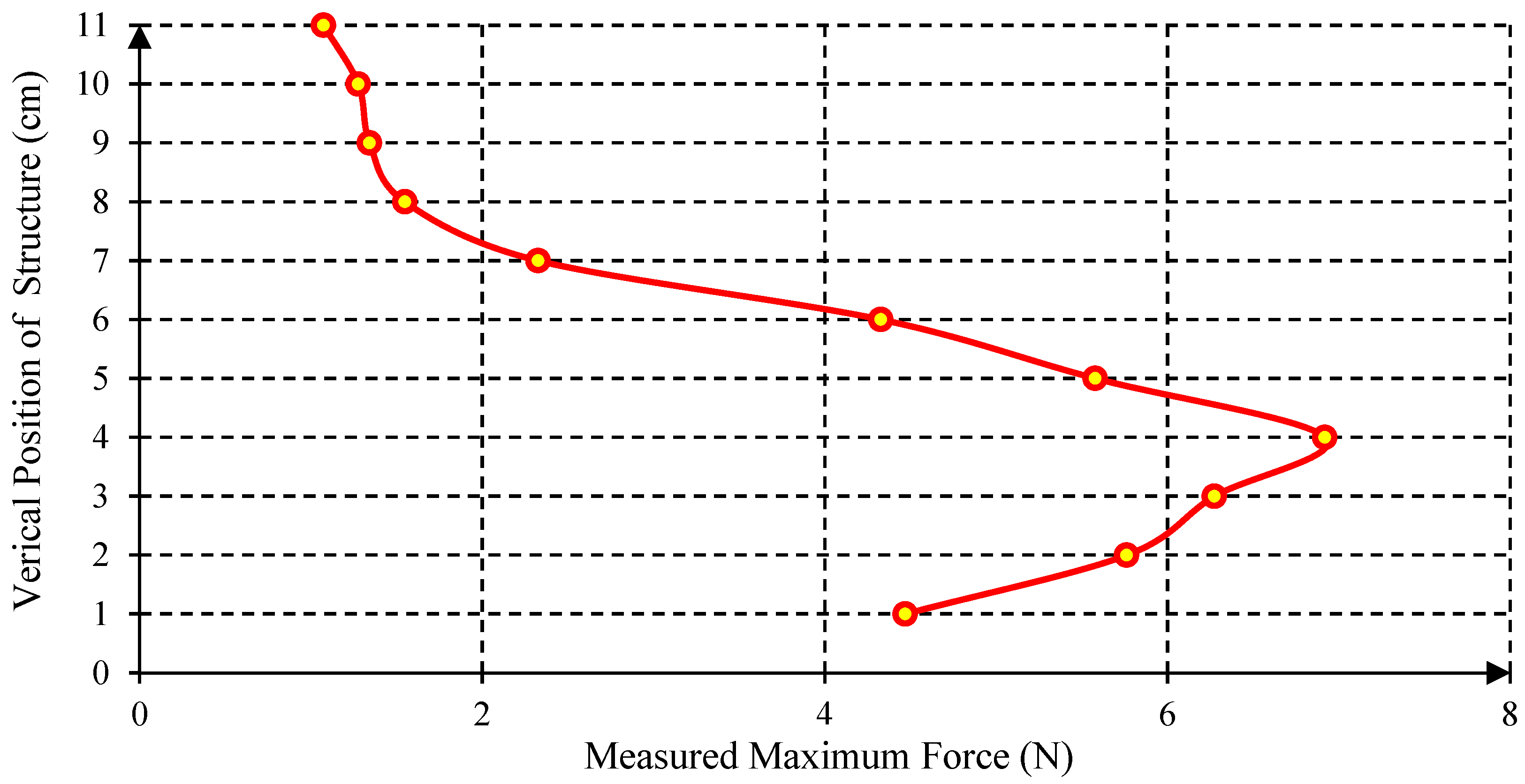 Hydrology 11 00131 g008 Hydrology 11 00131 g008
