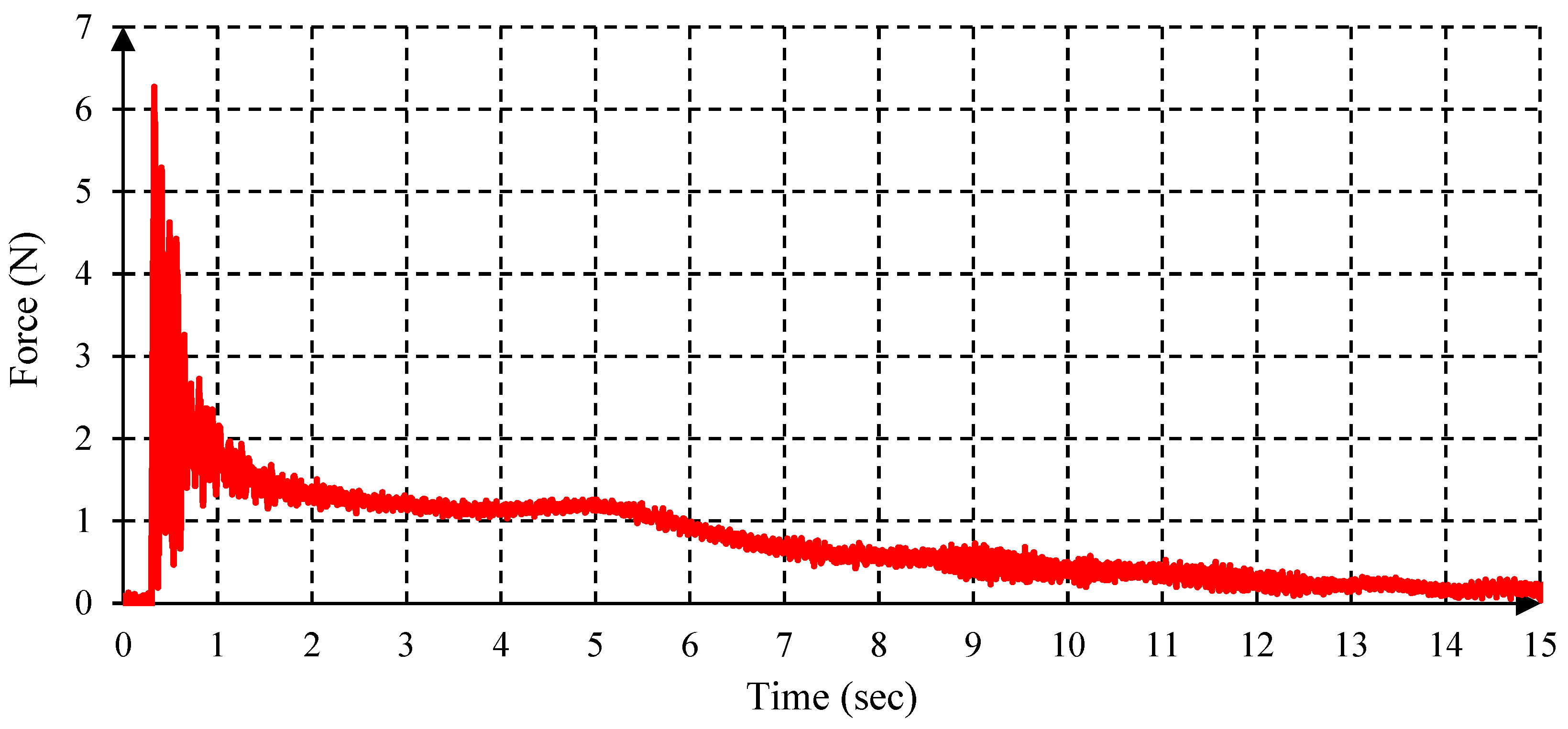 Hydrology 11 00131 g009 Hydrology 11 00131 g009