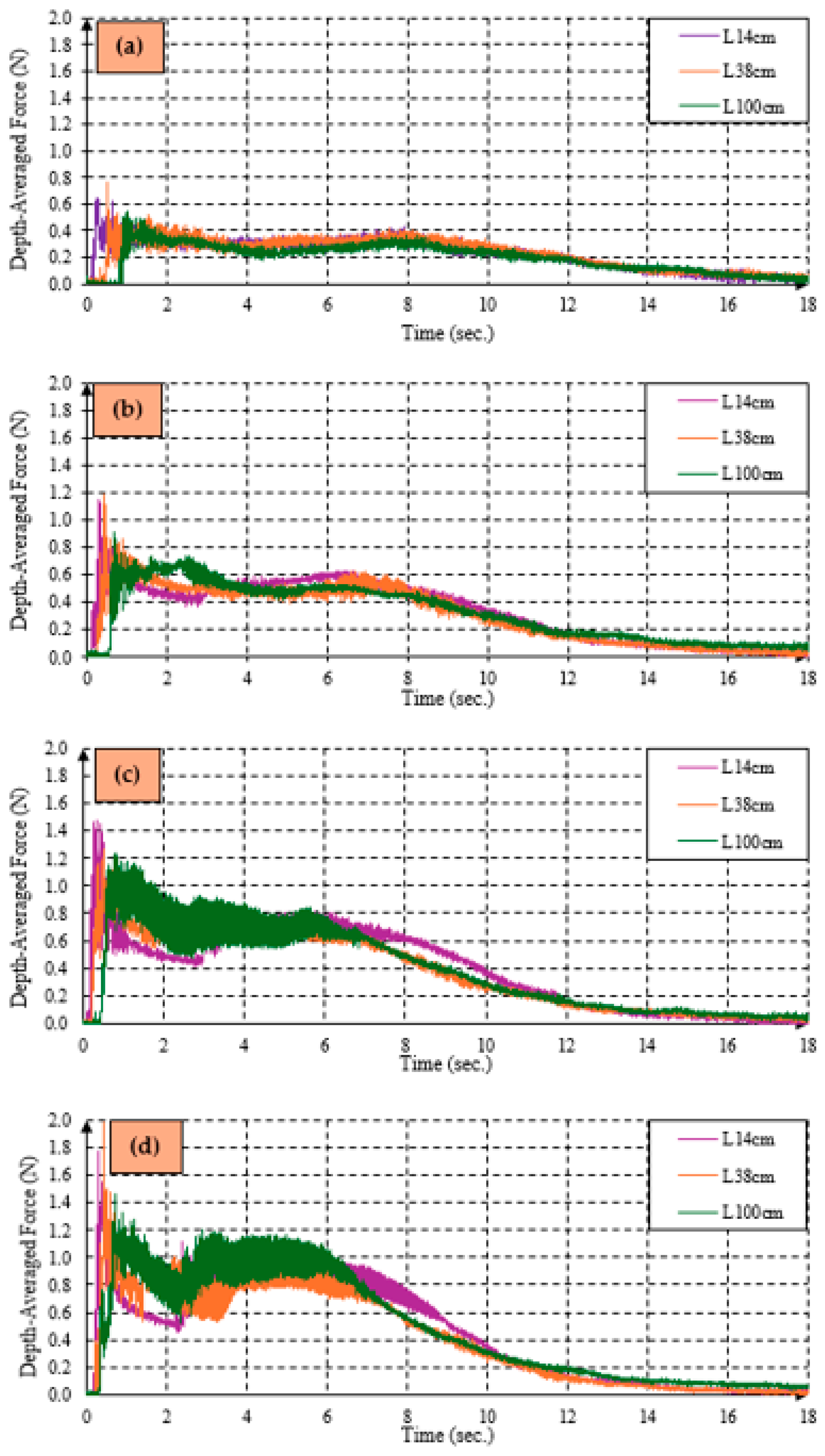 Hydrology 11 00131 g015 Hydrology 11 00131 g015